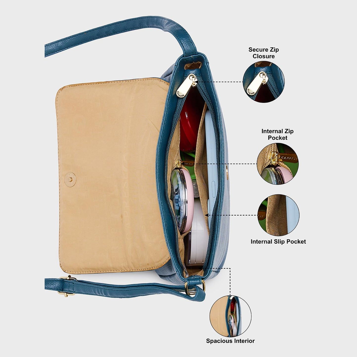 Caprese Women's Sling Bag (Teal)