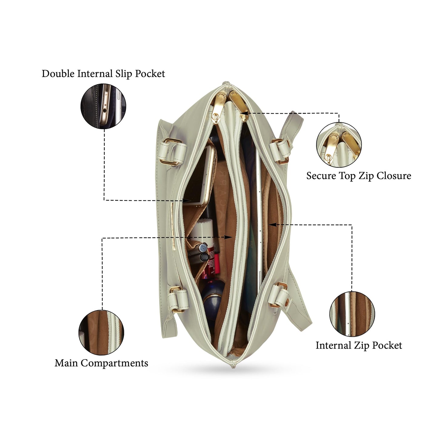 Caprese womens LONDON T Medium GREY I Tote Bag