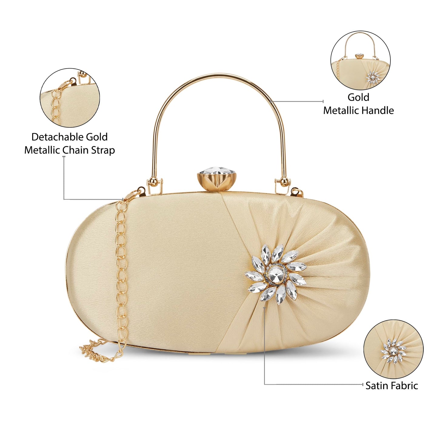 Lavie Women's Shaiz Oval Framed Clutch | Ladies purse | Gift For Girl, Women