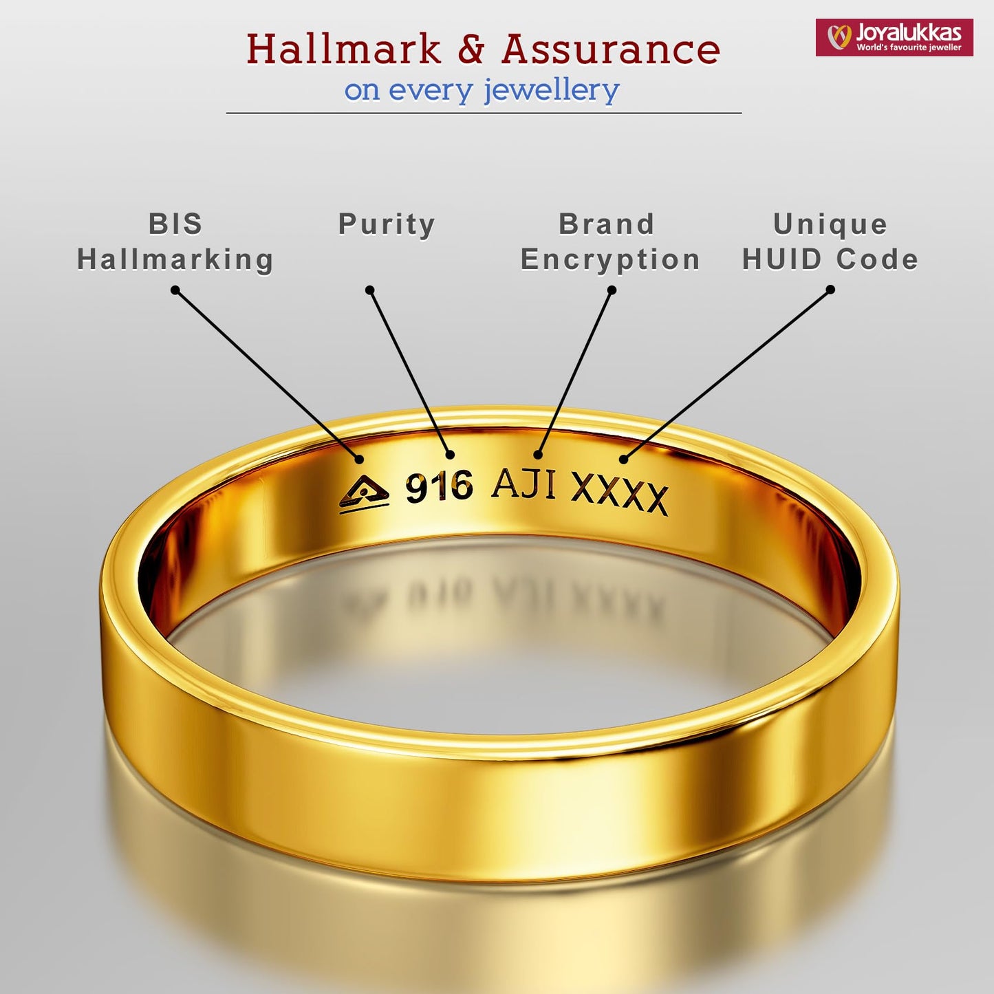 Joyalukkas Women's & Girl's Impress Collection 22K Yellow Gold Stud Earrings