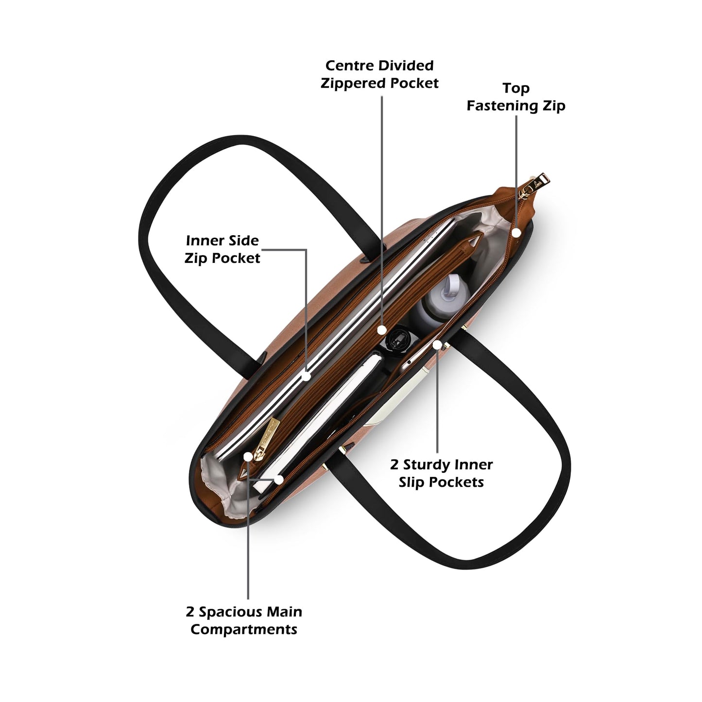 Lavie Avery Colourblock Tote |Tote Bag | Ladies purse | Stylish Shoulder Bag | Gift for Women