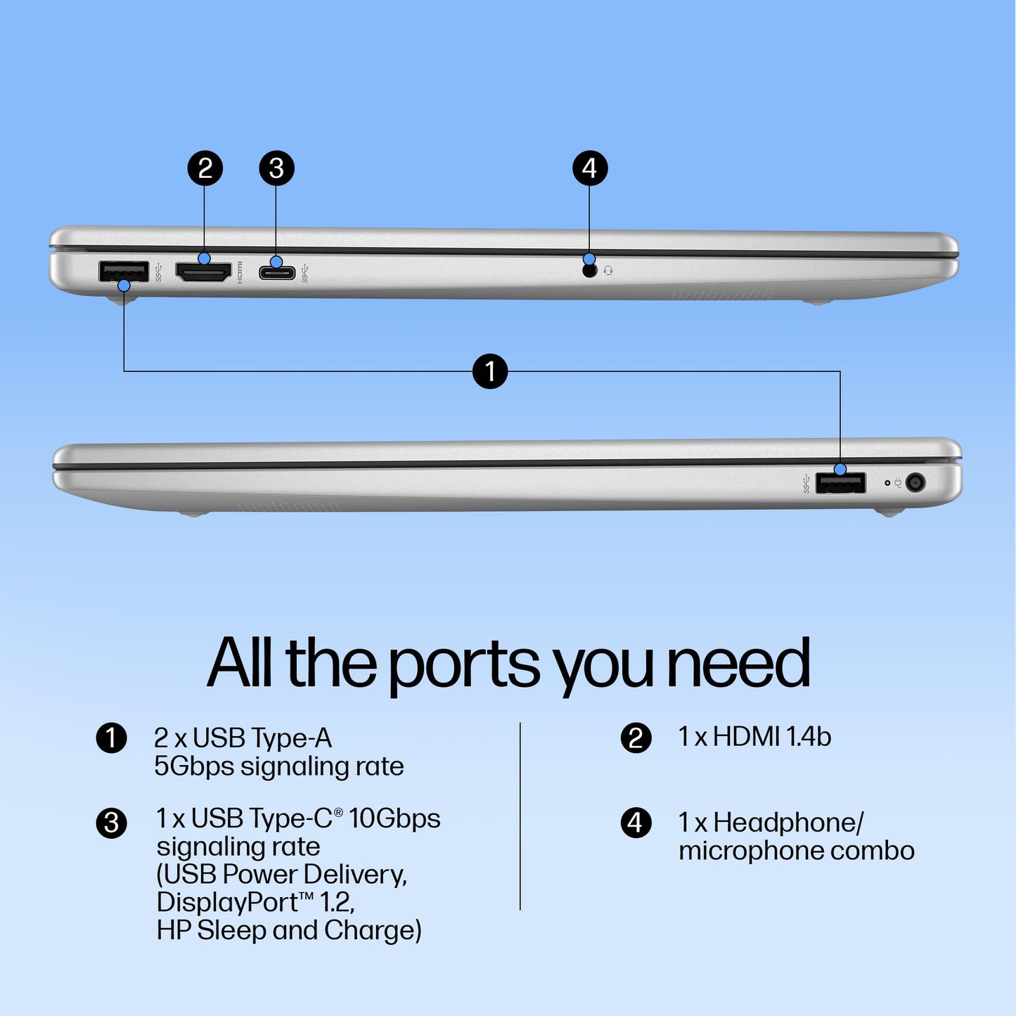 HP 15, Intel Ultra 5 125H, 12 Tops (16GB DDR5, 512GB SSD) FHD, IPS, 15.6''/39.6cm, Win11, M365 Basic(1yr)* Office24, Silver, 1.65kg, fd1254TU, Intel Graphics, FHD Camera w/Shutter, AI Powered Laptop