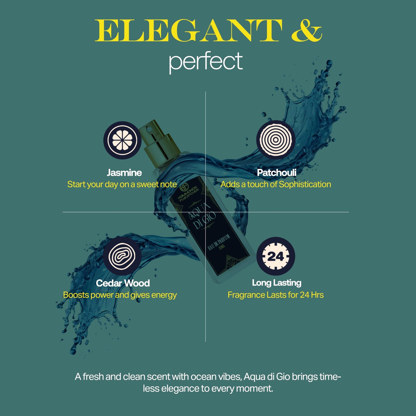 HAMMONDS FLYCATCHER Gift for Men & Women Combo - Genuine Leather Wallet Giftset - Leather Wallet- Birthday Special & Unique Gift Ideas (Aqua Di Gio, Brynn Brown)