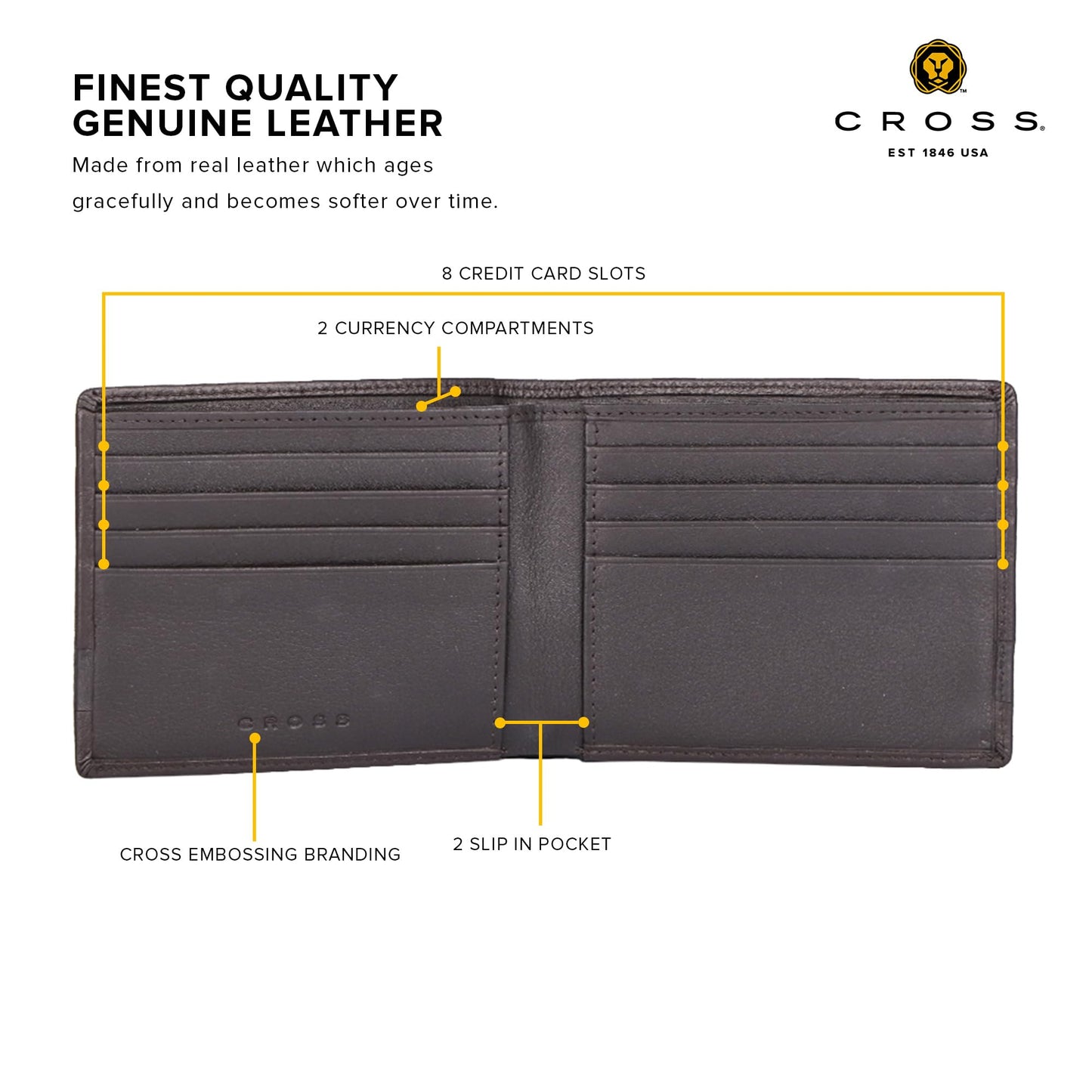 Cross Branded Wallet for Men Leather Original | Premium Slim Wallet for Men Stylish Money Bifold Genuine Leather Gents Purse with 6 Card Compartment Holder Slots - Navy