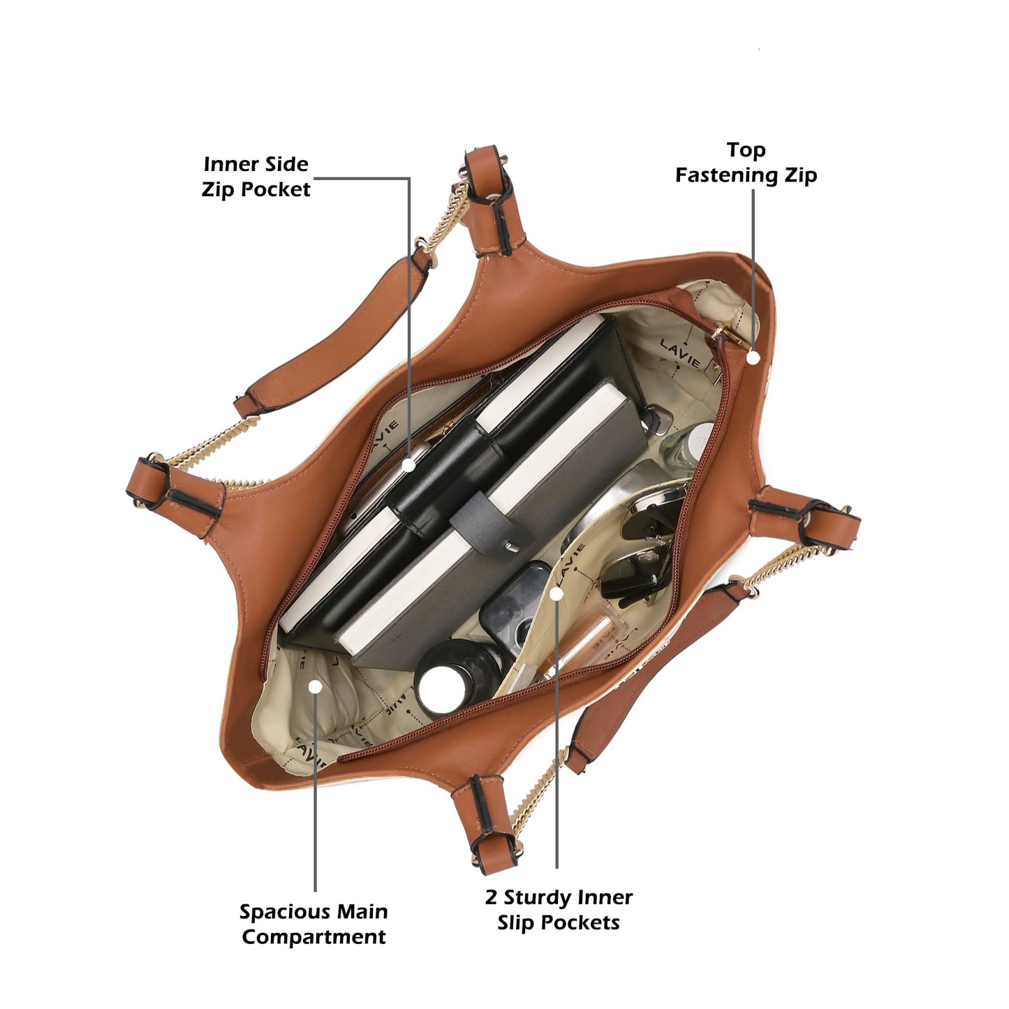 Lavie Women's Mono Madhia Tote Handbag | Ladies Purse Handbags