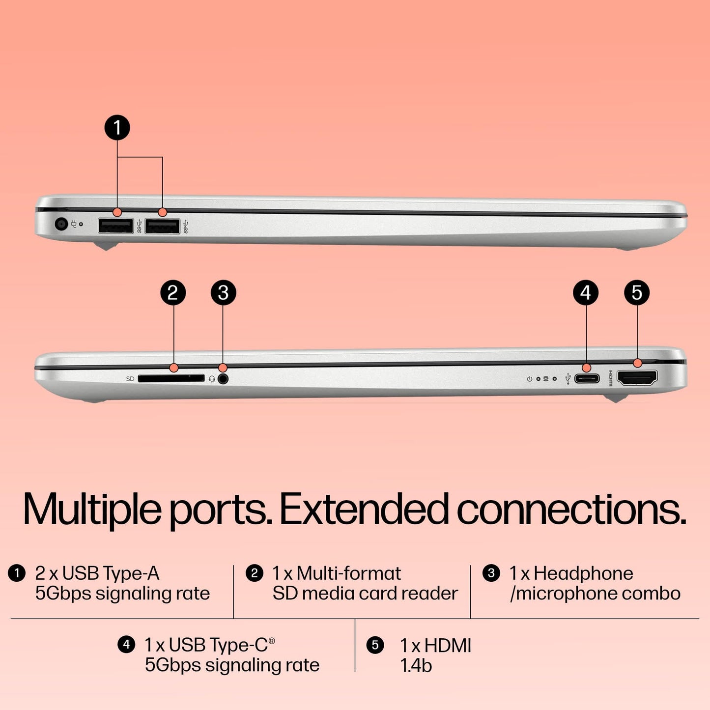 HP 15s, 12th Gen Intel Core i5-1235U,16GB DDR4, 512GB SSD (Win11, Office21, Silver, 1.69kg) Anti-Glare,15.6-inch(39.6cm), FHD Laptop, Intel Iris Xe Graphics, Backlit KB, HD Camera, fq5330TU