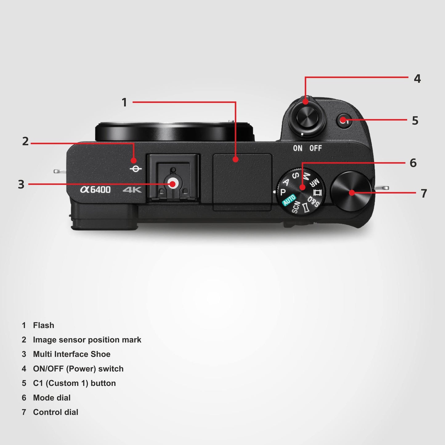 Sony Alpha ILCE-6400M 24.2MP Mirrorless Digital SLR Camera (Black) with 18-135mm Zoom Lens | APS-C Sensor |Real-Time Eye Auto Focus | 4K Vlogging Camera | Tiltable LCD - Black