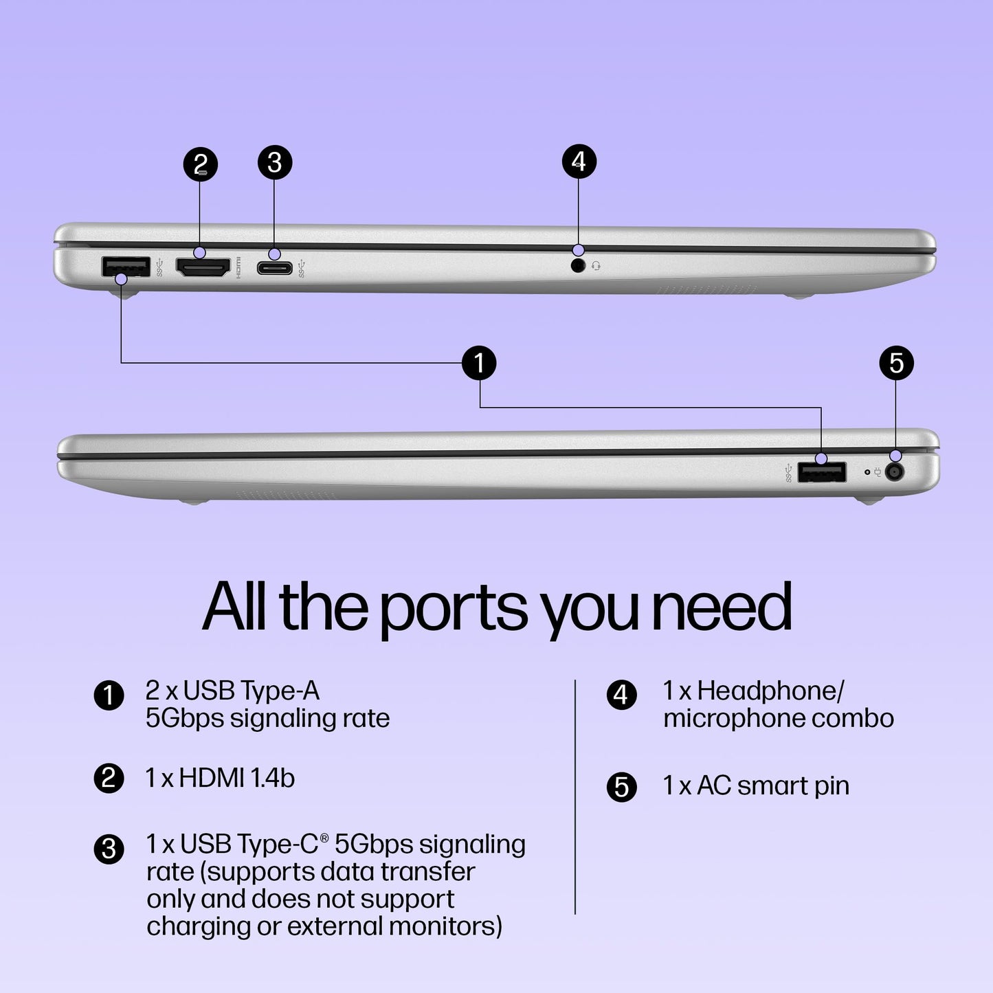 HP 15, 13th Gen Intel Core i3-1315U, (8GB DDR4,512GB SSD) Anti-Glare, Micro-Edge, FHD,15.6''/39.6cm, Win11,M365 Basic(1yr),Office24, Silver,1.59kg, fd0572TU, FHD Camera w/Shutter