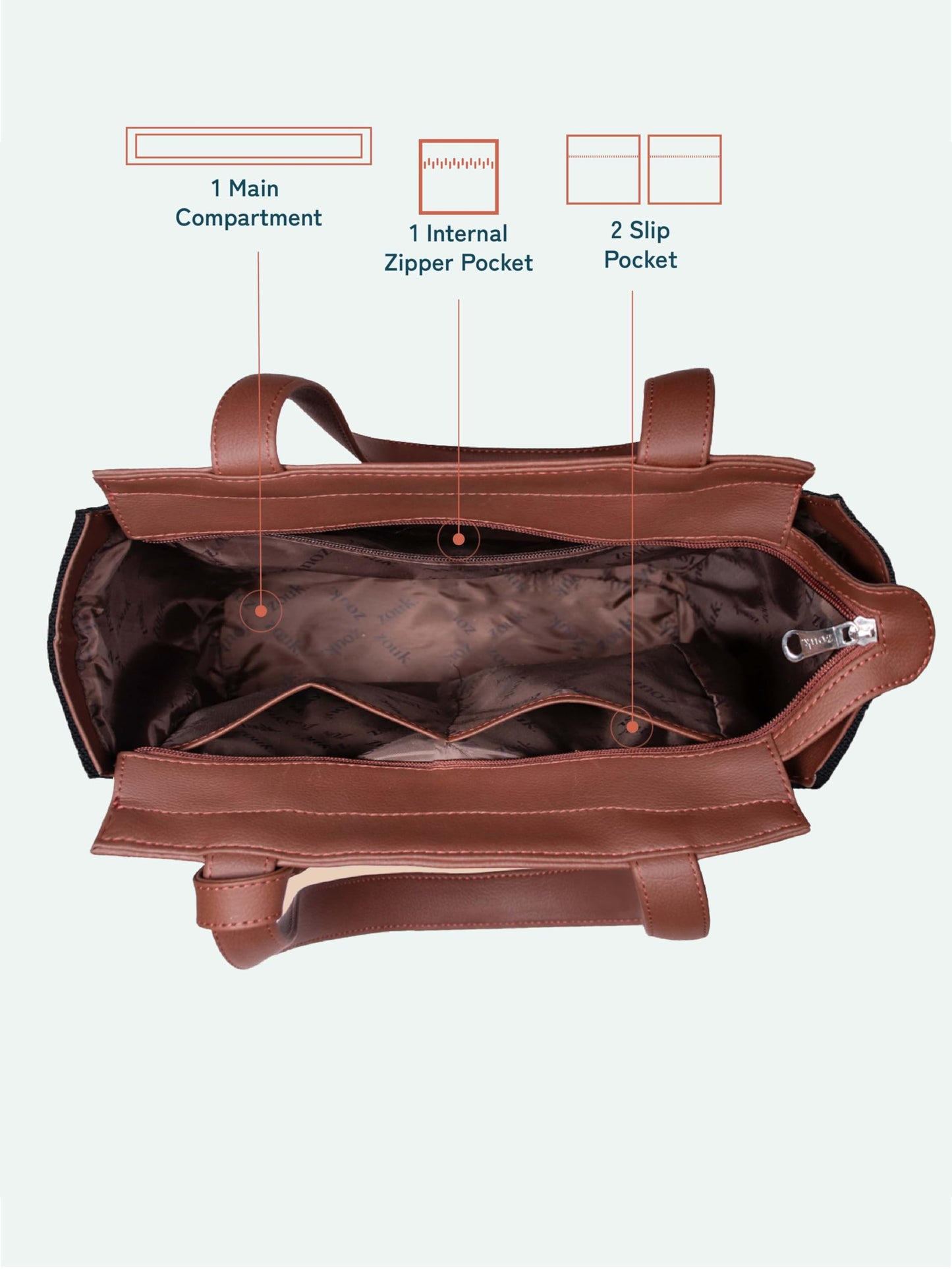 ZOUK Adira Tote Bag - FloMotif | Stylish & Spacious Handbag for Women