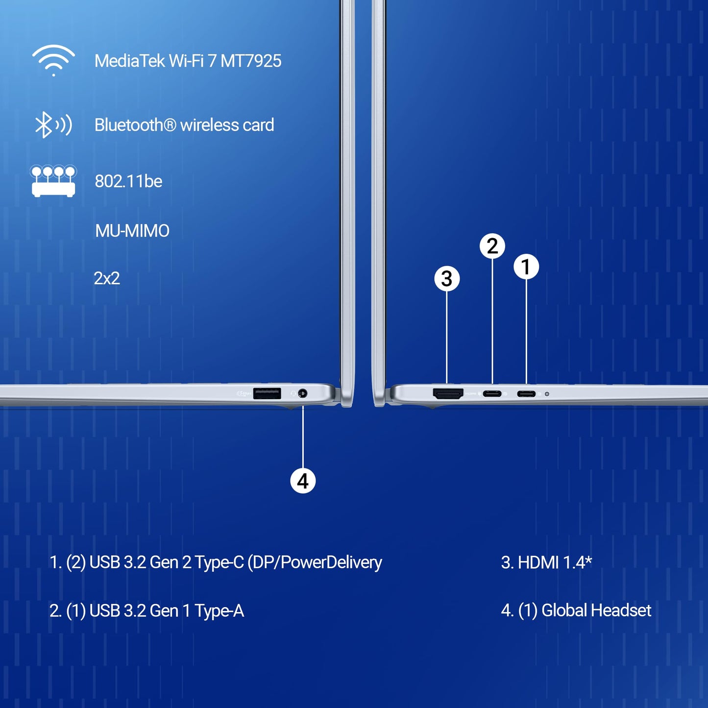 Dell 14, AMD Ryzen AI R7-350 Processor, 16GB LPDDR5X RAM, 1TBSSD, FHD Plus 14"/35.56cm, Win 11+Office H&S 2024, Ice Blue, 1.52Kg, 300Nits Display,AMD Radeon Graphics, Backlit+FPS KB, AI Powered Laptop
