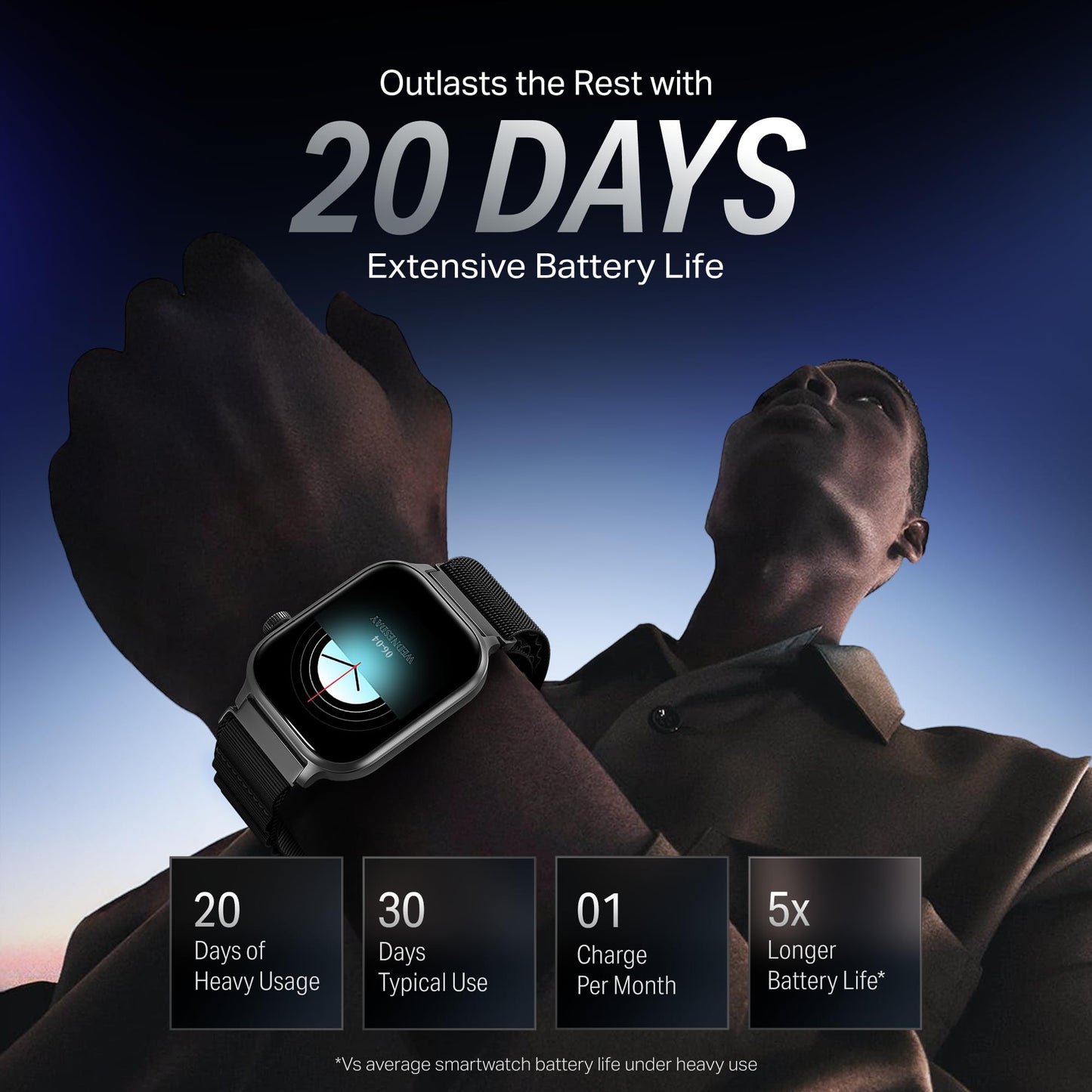 Boat Storm Infinity Plus Smartwatch with 20 Days Battery, ASAP™ Charge, 4.97 cm HD Display, Functional Crown, Multiple Sports Modes, BT Calling, SOS, IP68, Heart Rate & SpO2 Monitor (Sports Black)