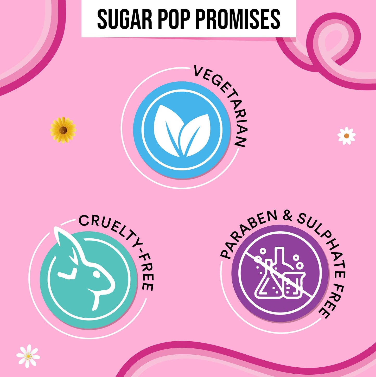 SUGAR POP Satin Matte Luxe | Castor Oil, Vitamin E & Hyaluronic Acid | Full coverage - 19 Cosmos