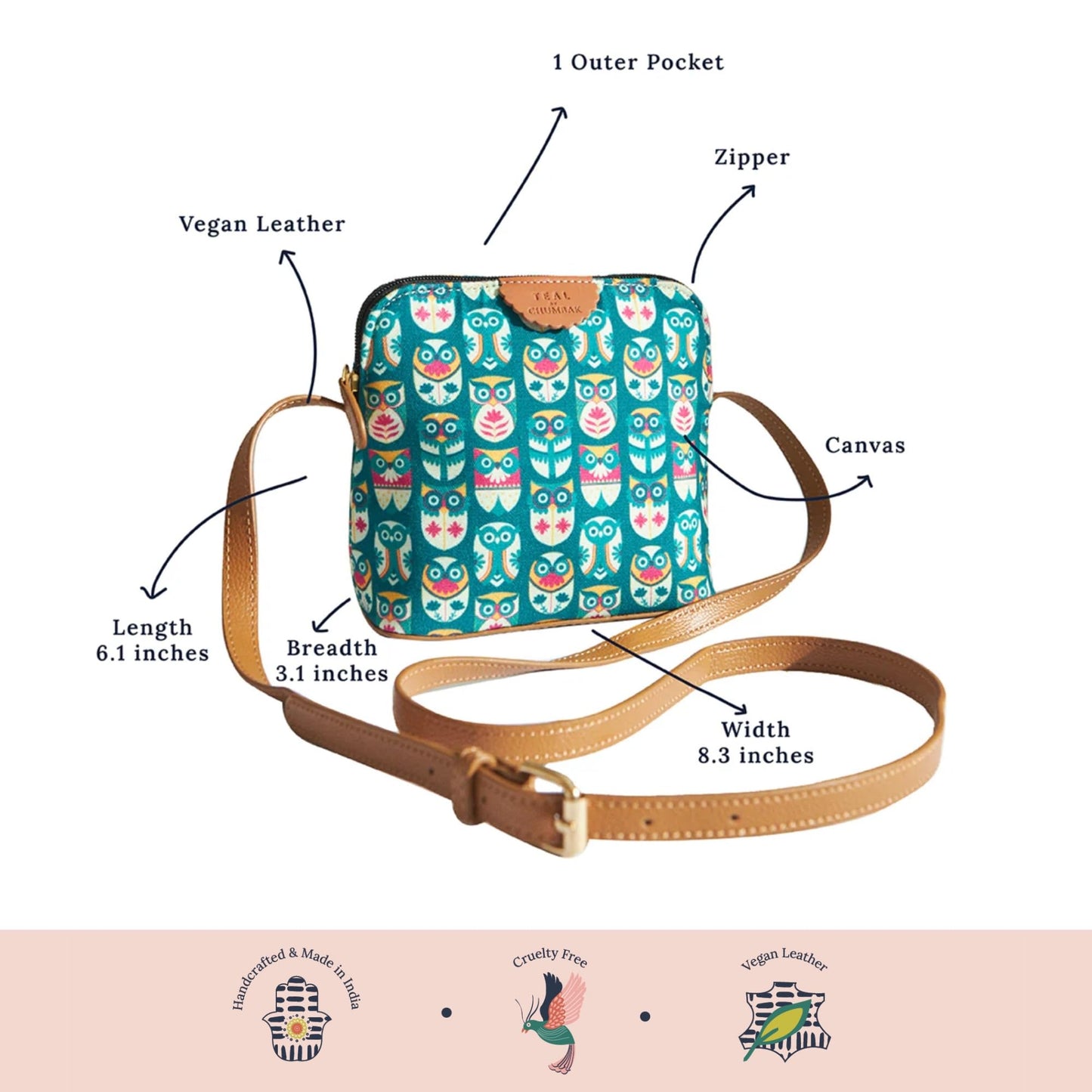 TEAL BY CHUMBAK Crossbody Sling Bag for Women | Stylish Printed Canvas Box Sling bag | Multipurpose Daily use Bag for Office/College/Travel