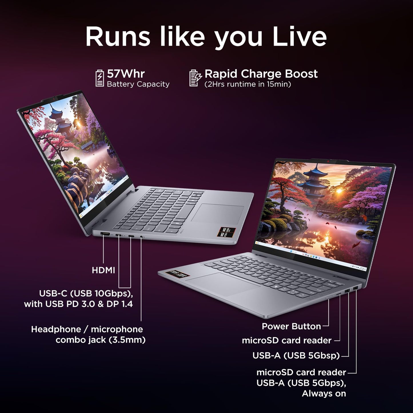 Lenovo IdeaPad 5 2-in-1 AMD Ryzen AI 7 350 (24GB RAM/1TB SSD/14 (35.5cm)/WUXGA OLED/Windows 11 AI Now/Copilot+PC/Office Home 2024/Digital Pen 2/Grey/1.5Kg), 83KT000LIN Convertible Laptop