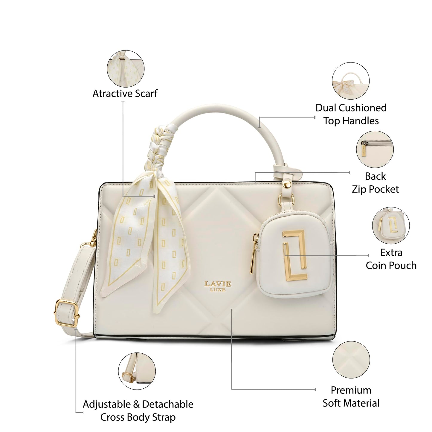 Lavie Luxe Women's Quaro26 Horizontal Small Satchel Handbag | Satchel Bag for Work | Ladies Purse | Stylish Shoulder Bag | Gift For Women