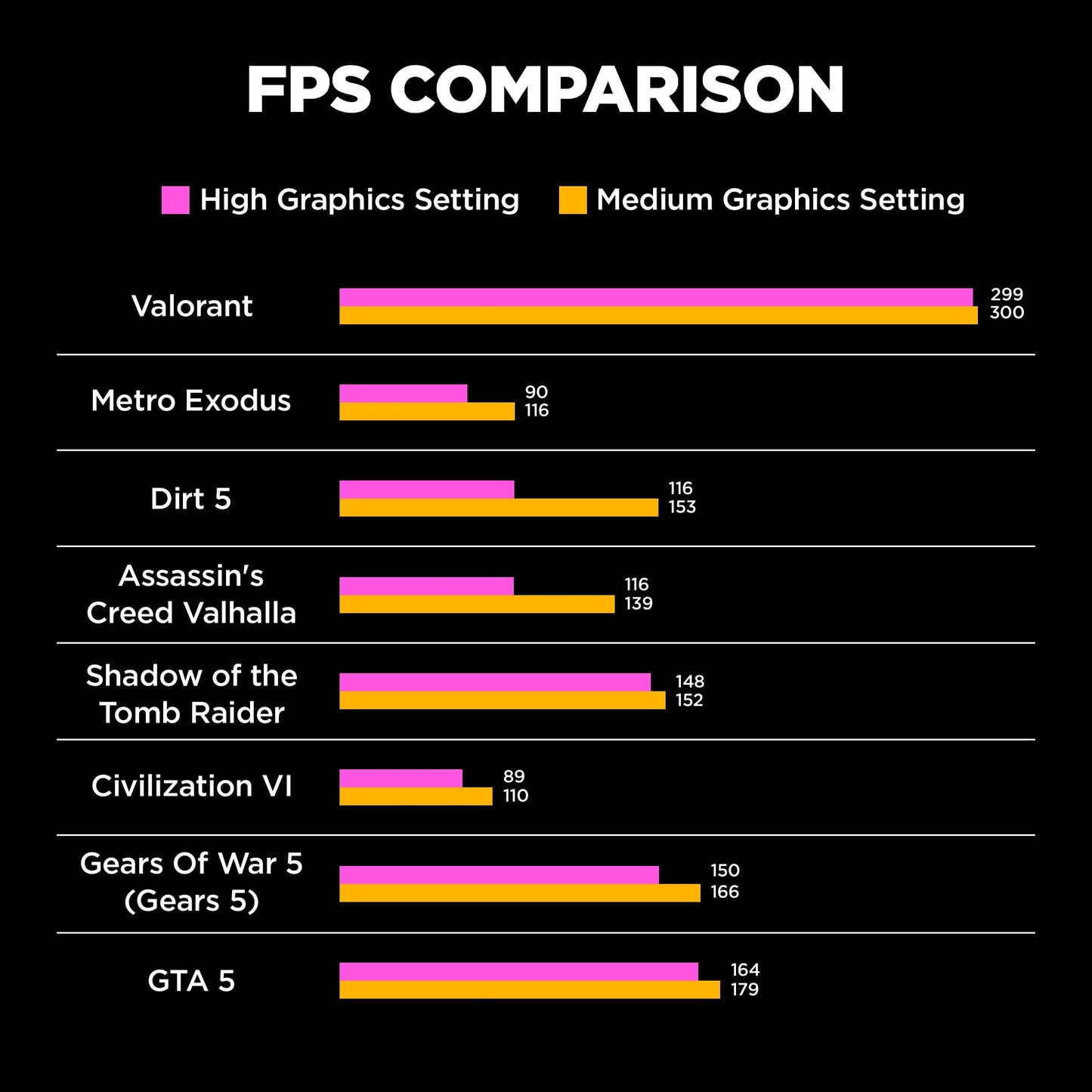 HP OMEN Gaming, 14th Gen Intel Core i7-14650HX, 16GB DDR5, 1TB SSD, 8GB NVIDIA RTX 4060, 16.1-inch(40.9cm), 144Hz, IPS, FHD Laptop, Backlit KB, HyperX audio (Win 11, Office 21, Black, 2.39kg) wf1096TX