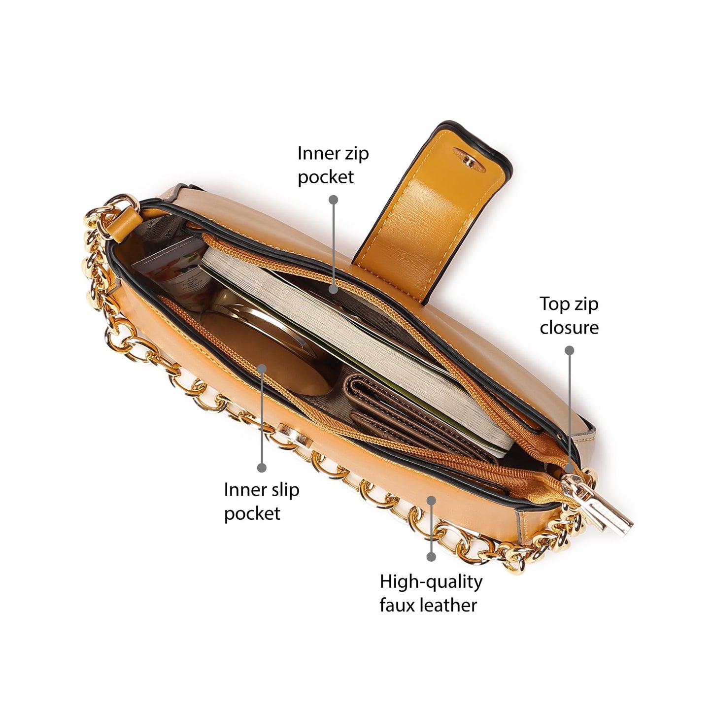 Fastrack Women's Shoulder Bag (Mustard)