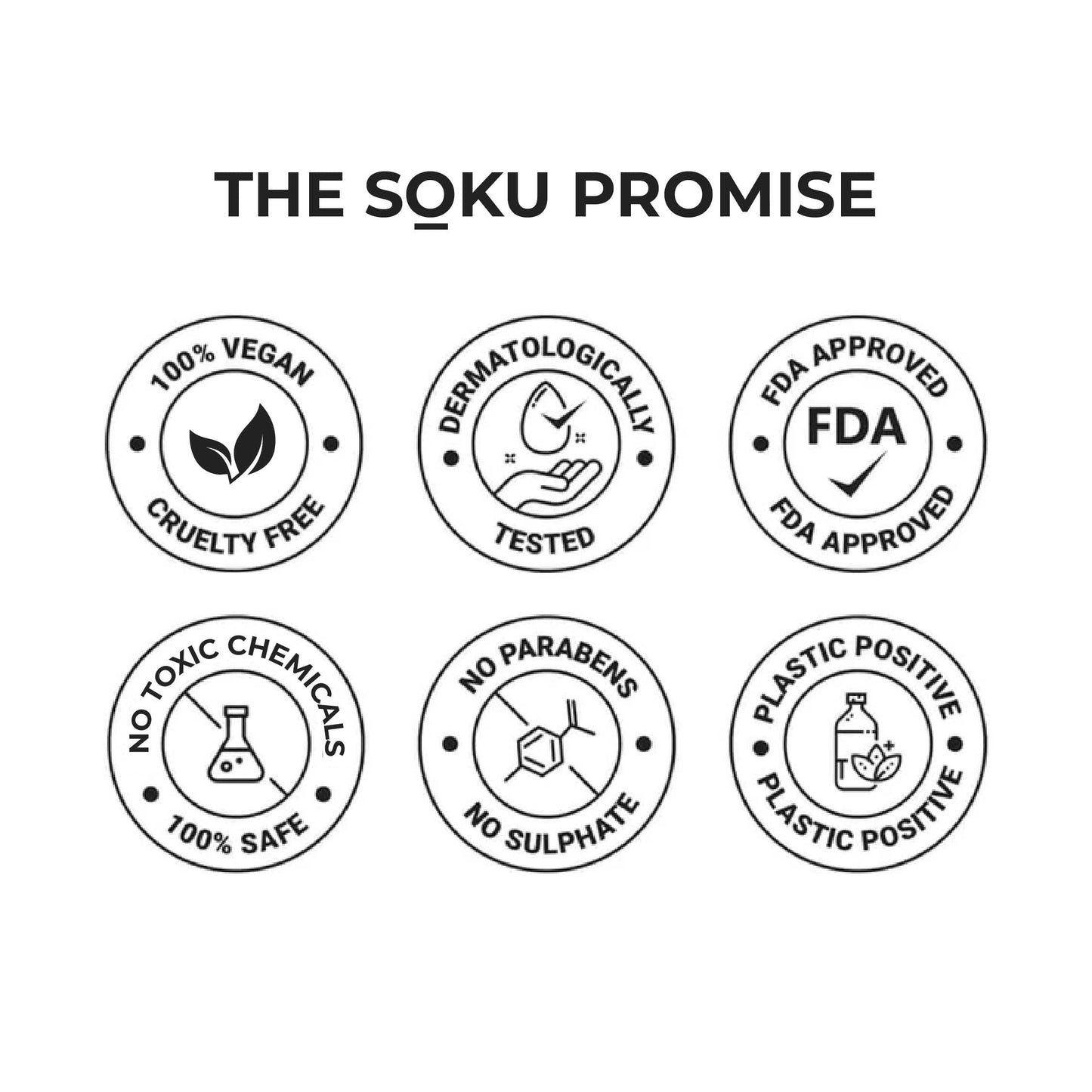 SOKU Eye Can See Intense Blue Liquid Glossy Eyeliner | Long Lasting Up To 24 Hours | Enriched With Castor Oil | Eyeliner Waterproof Smudge Proof (Show And Teal) - 2.5 Ml