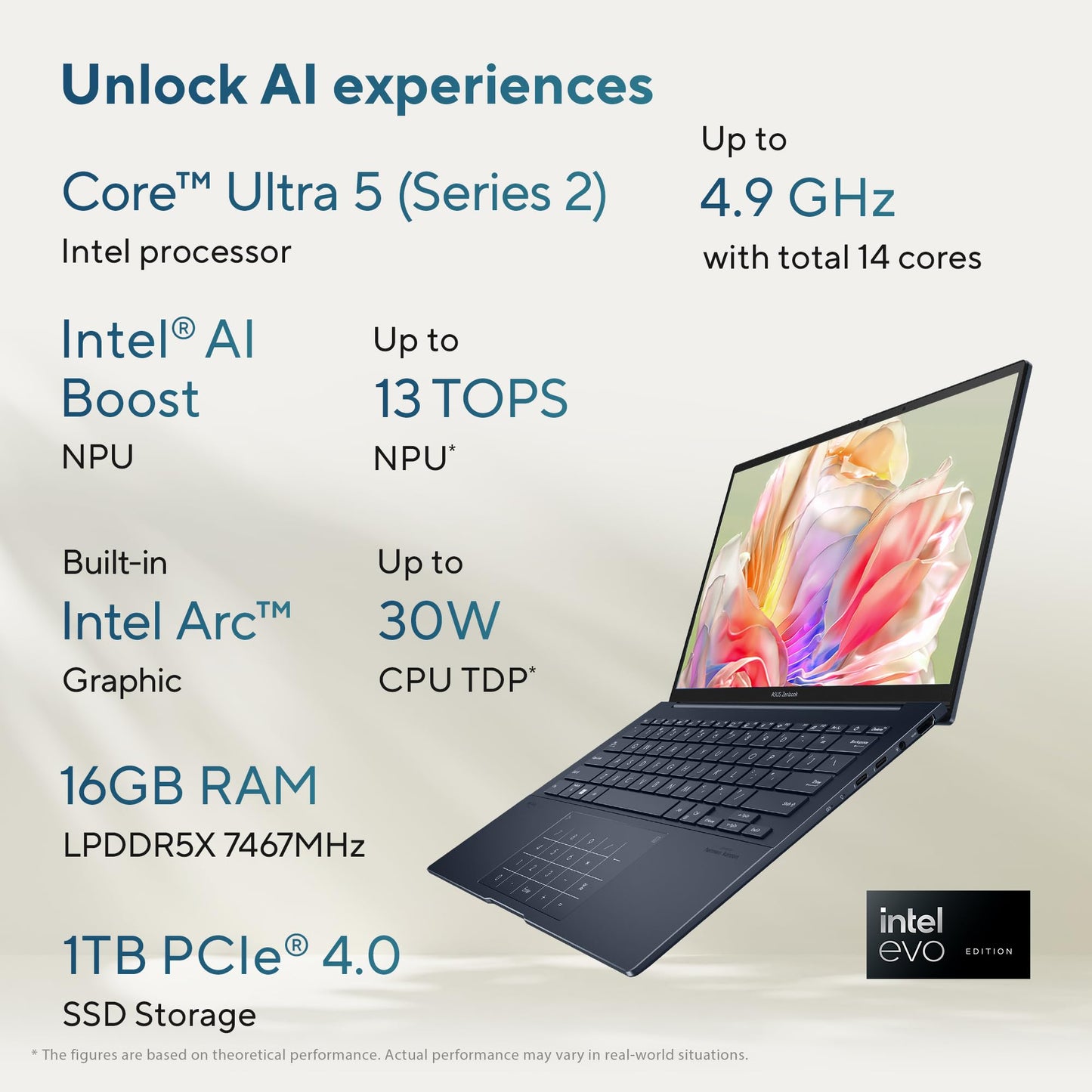 ASUS Zenbook 14,Intel Core Ultra 5 (Series 2),Thin & Light(Intel Arc iGPU/16GB/1TB/3K OLED Touch screen/14/120Hz/Windows 11/M365 Basic (1Year)*/Office Home 2024/Ponder Blue/1.28 kg) UX3405CA-PZ162WS
