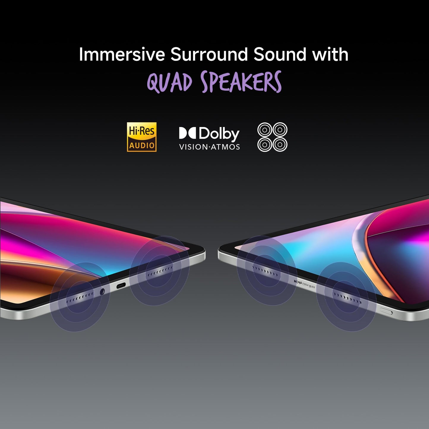 Redmi Pad Pro| Snapdragon 7s Gen 2| 30.7cm(12.1) Tablet| 33+ Days Standby|10000mAh| HyperOS| 120Hz|6GB, 128GB| Quad Speakers|Wi-Fi 6| Graphite Grey