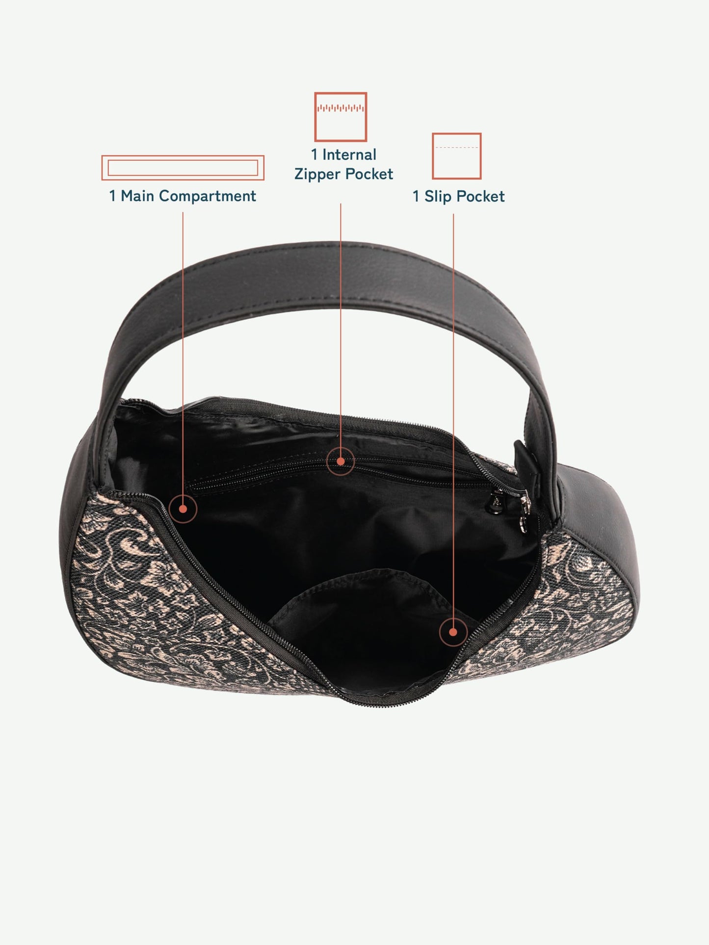 ZOUK Small Shoulder Bag | Vegan Leather Evening Bag for Women with Shoulder Strap, Zip Closure & Water-Resistant Lining | Stylish Handcrafted Purse | Taj Guldasta