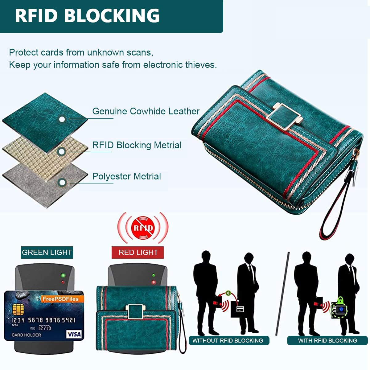PALAY® Women's Bi-fold Leather Wallet - Turquoise Vintage Card Bag with Large Capacity and RFID Blocking
