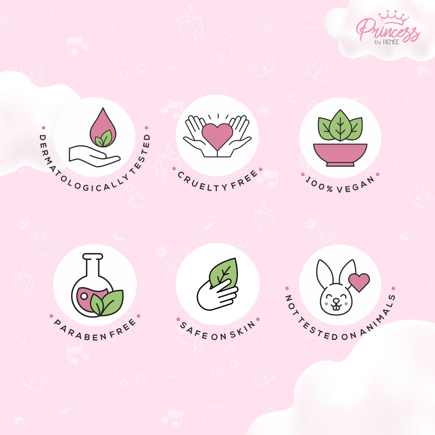 Princess by RENEE Royal Shine Lip Gloss Set, Soft, Shiny & Nourishing, Lightweight, Non-Sticky, Enriched with Strawberry Seed Oil, Jojoba & Avocado Oil, 5 Gentle Shades for Young Lips, 1.2Ml Each