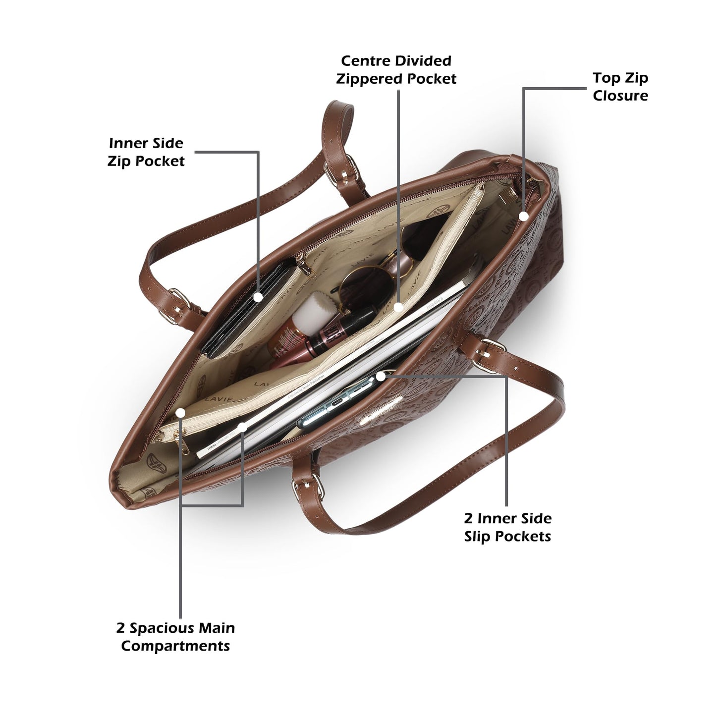 Lavie Signature Women's LS Malibu Tote Bag for Women | Tote Handbag for Work | Ladies purse | Stylish Shoulder Bag | Gift for Women