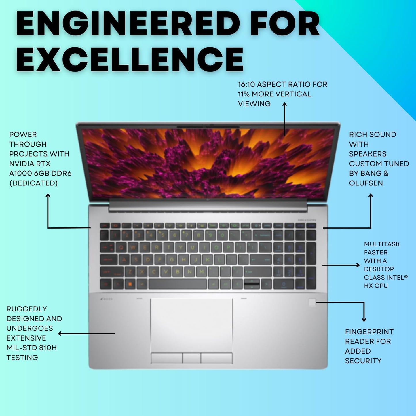 HP Fury IDS i7-13850HX /32GB DDR5/ 512 GB/WLAN I AX211/ Wi-Fi 6E vPro160MHz + BT 5.3WW/ 16" WQUXGA AG /5 MP/GFX NVIDIA RTX A1000 6GB / FPR/Win 11 P6/ 3 Yrs Warranty (8Y522EC)