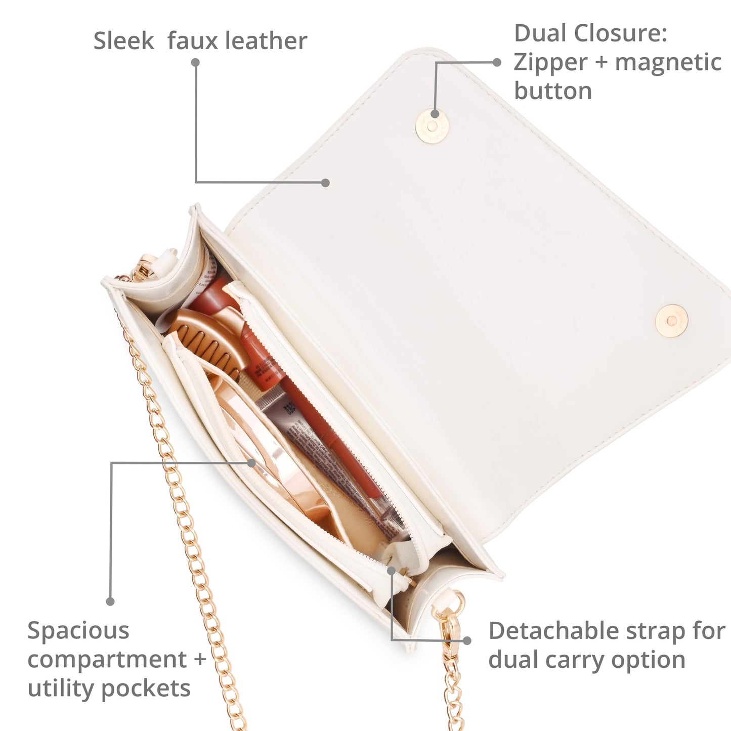 Fastrack Lil’Spark Sling | White Faux-Leather Women’s Handbag | Sling with Fixed Handle & Detachable Strap for Casual & Party Carry
