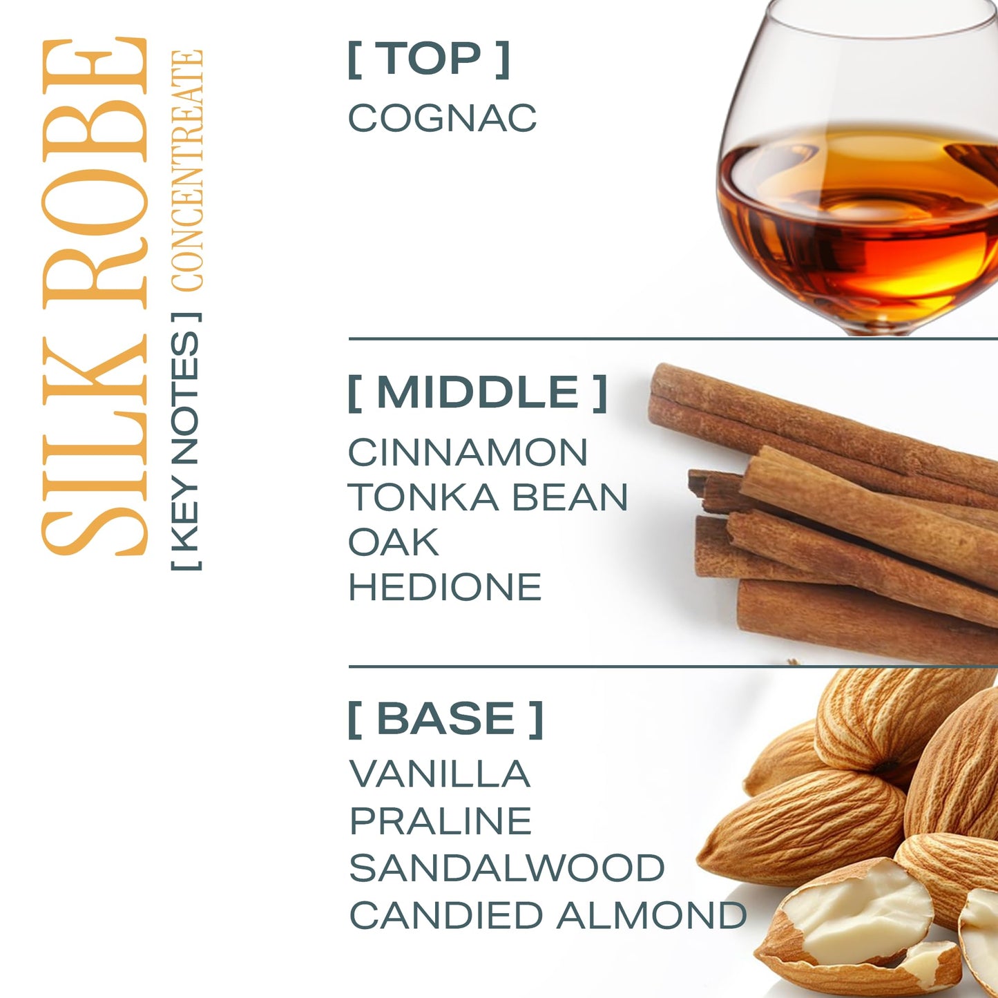 HIRA Silk Robe Concentrate for Women | Pocket-Friendly | Long-Lasting Fragrance | Travel-Friendly | Cognac & Vanilla Notes | 5ml Eau de Parfum | Minimal Sprays, Maximum Impact