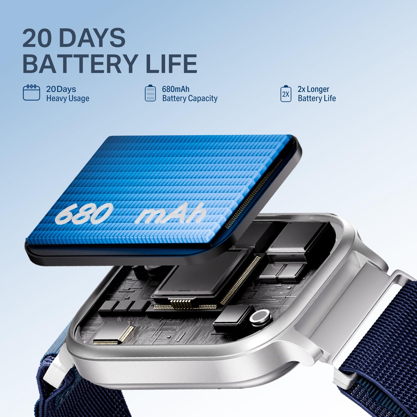 boAt New Launch Storm Infinity Max, 20 Days Maximum Battery, Biggest Battery Capacity Ever! 2.01" (5.1cm) Display, Functional Crown, AI Nudges, BT Calling, Smart Watch for Men & Women (Sports Blue)