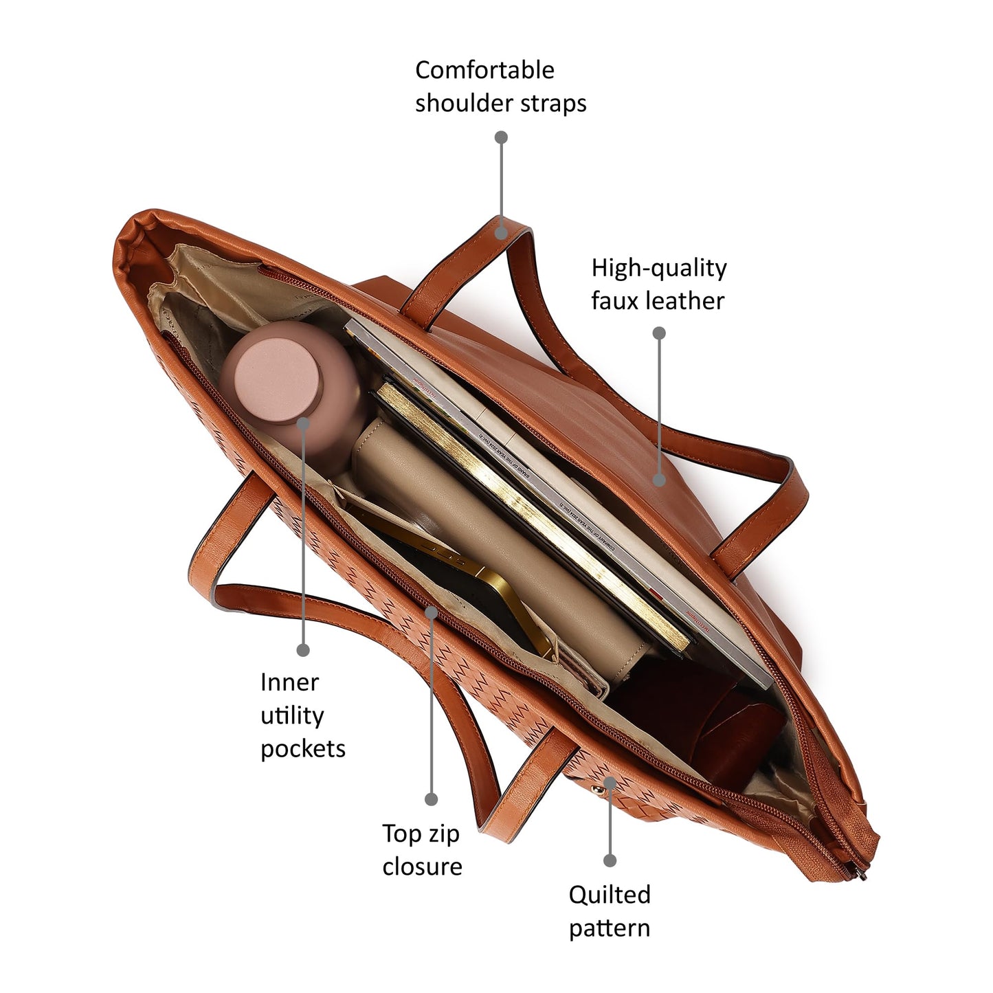 Fastrack Milled Textured Oversized Tote Bag for Women, Girls and Ladies | Fits Upto 15" Laptop | Large Zipper Compartment with Dual Handles | Trendy Women Totes | Ladies Purse Handbag