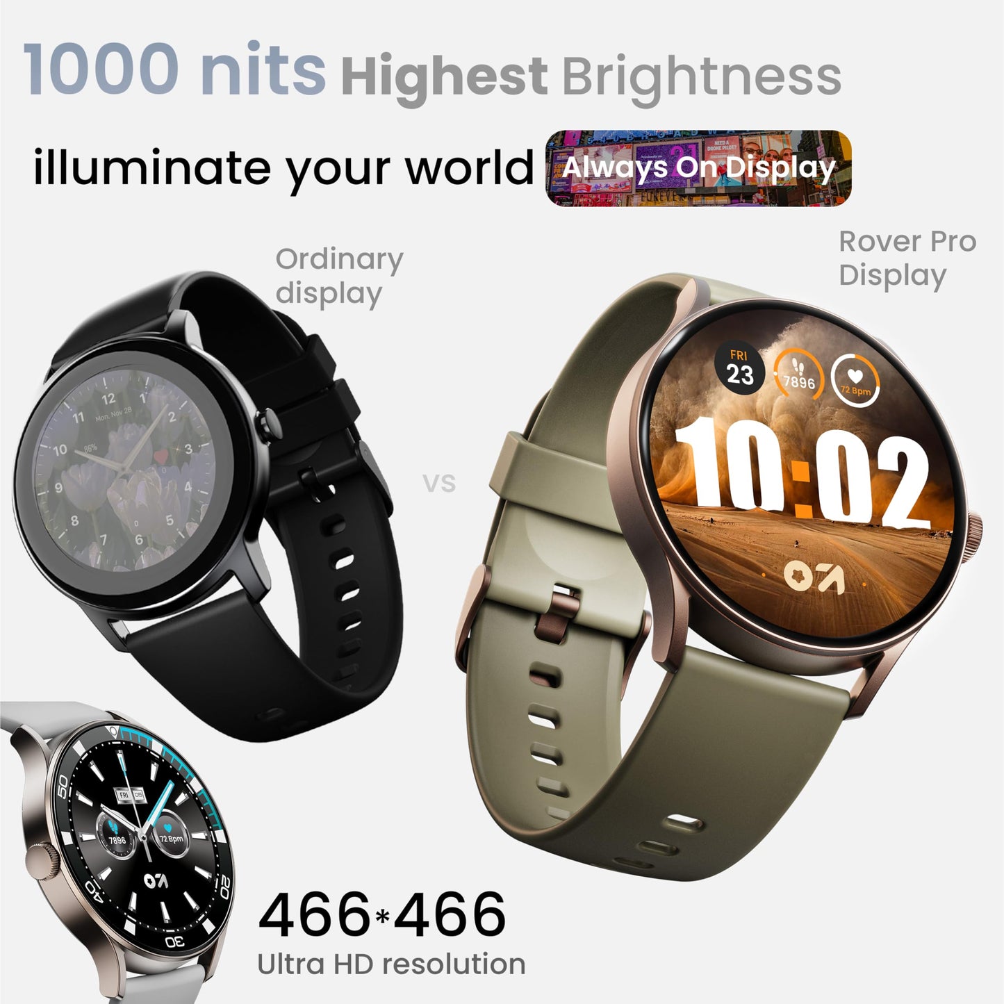 GOBOULT Newly Launched Rover Pro Smartwatch 1.43'' AMOLED, BT Calling 5.2, 1000 Nits Brightness, IP68, 150+ Watchfaces, 120+ Sports Modes, AI Voice Assistant, SpO2 Monitoring (Elite, Free Straps)
