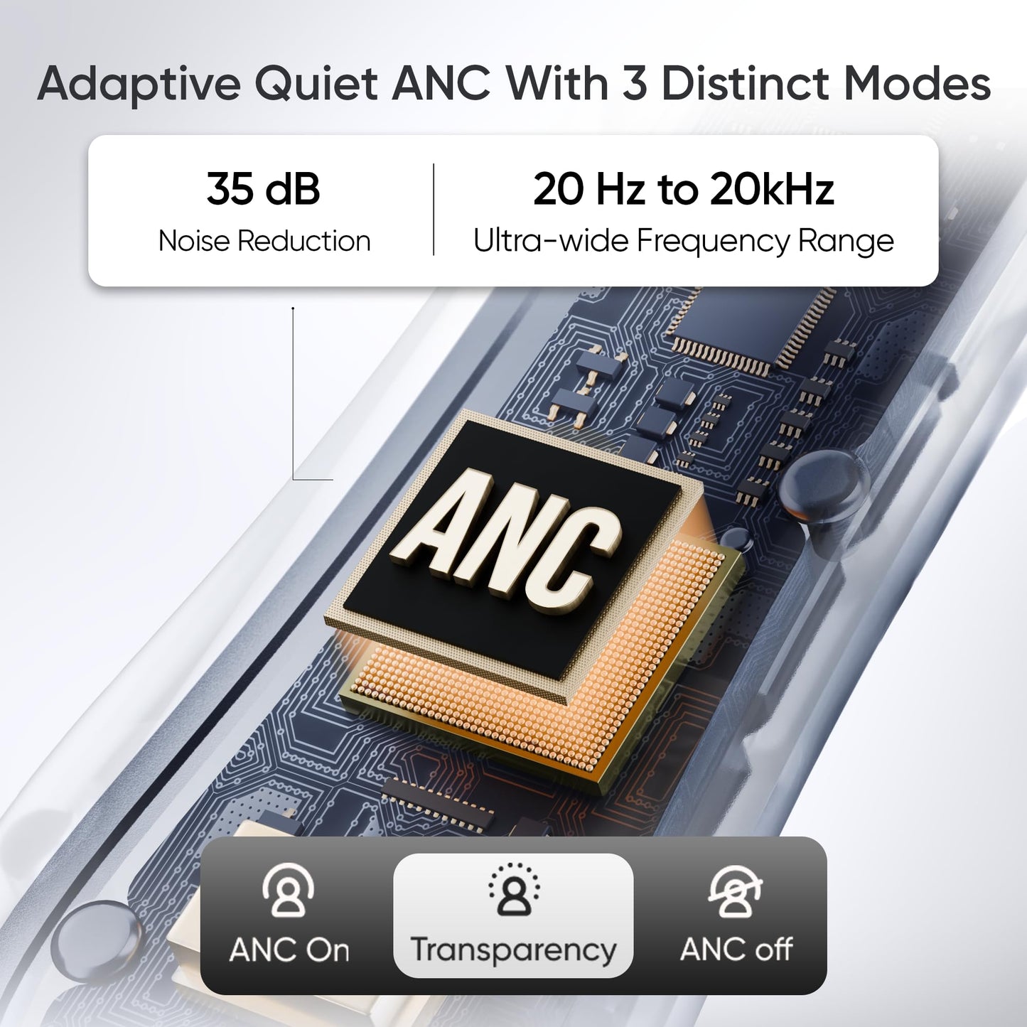 Mivi SuperPods Halo [Flagship Launch], 35dB ANC in Ear Ear Buds Wireless, Spatial Audio, 60HRS Battery,13mm Drivers, IPX4, v5.4 Bluetooth Earbuds with Mic