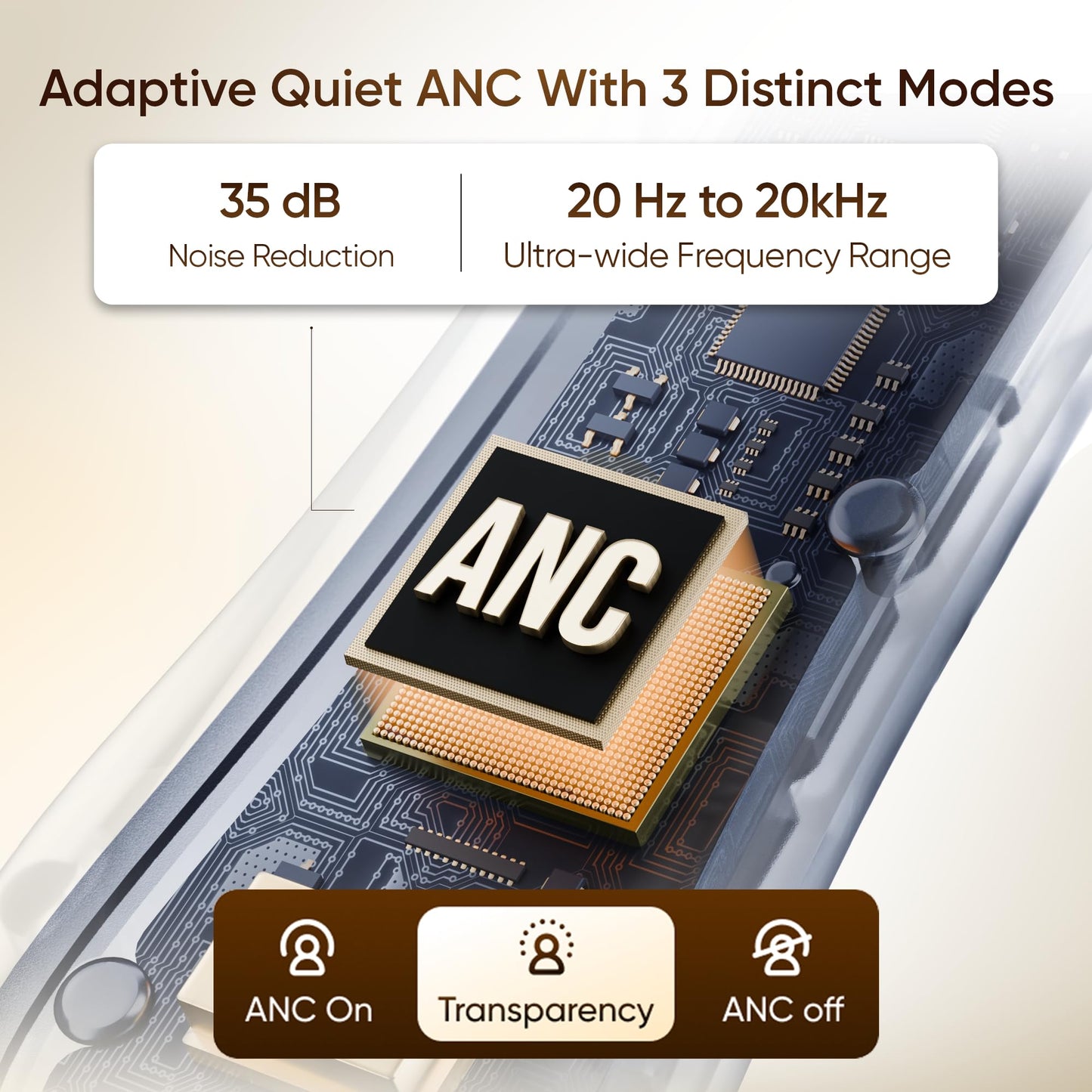 Mivi SuperPods Halo [Flagship Launch], 35dB ANC in Ear Ear Buds Wireless, Spatial Audio, 60HRS Battery,13mm Drivers, IPX4, v5.4 Bluetooth Earbuds with Mic