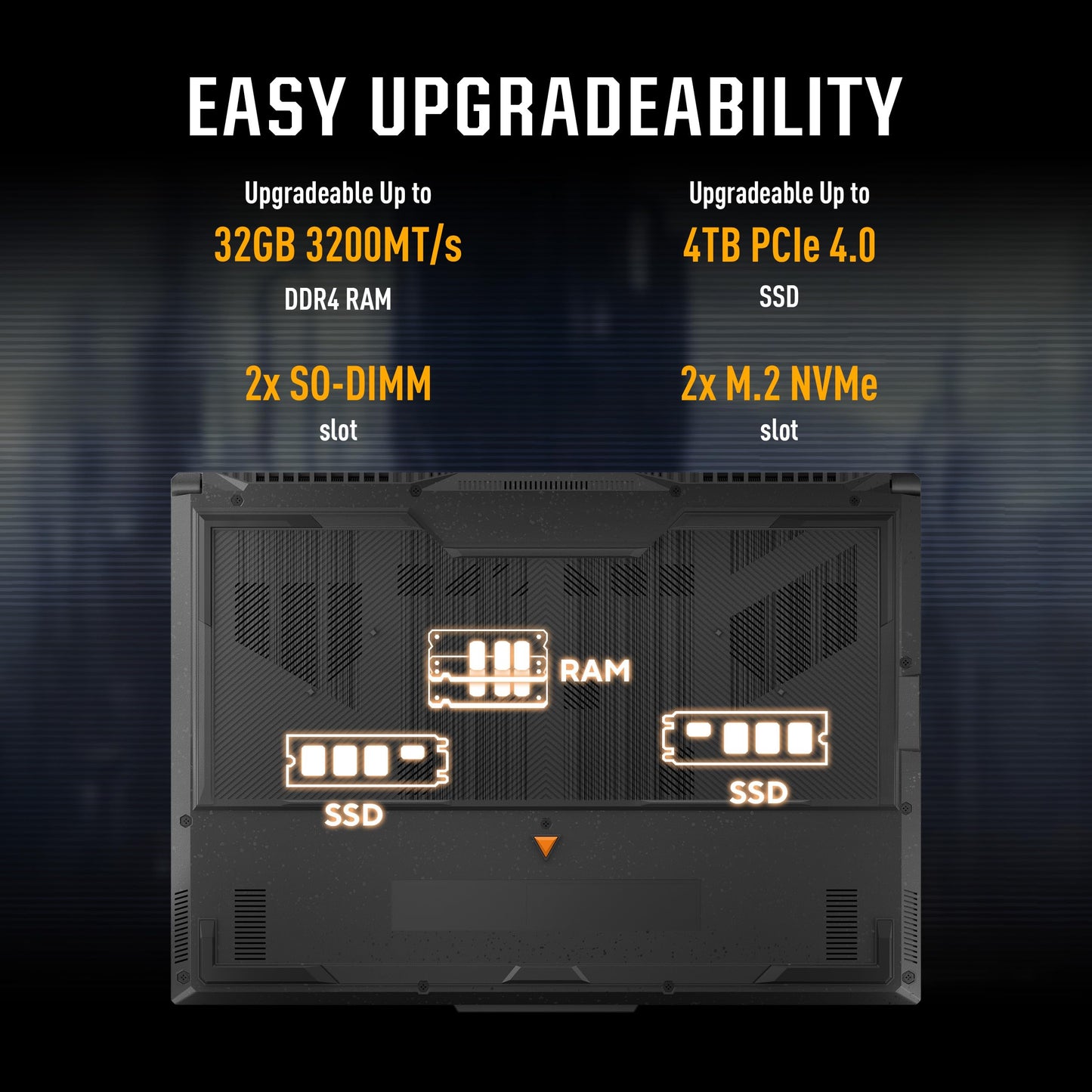 ASUS TUF Gaming F16,Intel Core 5 Processor 210H,14thGen Gaming Laptop(RTX 3050-6GB/65WTGP/16GB/512GB/FHD+/16"/144Hz/Windows 11/M365 Basic(1Year)*/Office 2024/Mecha Gray/2.20 Kg) FX607VJB-RL179WS