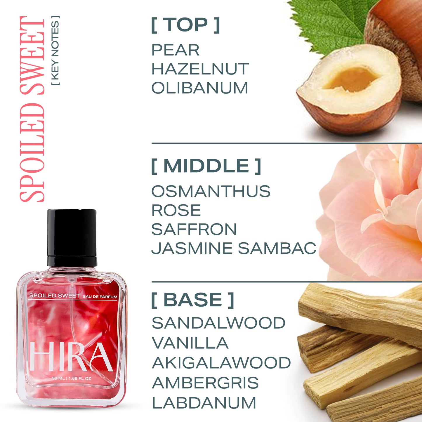 HIRA Spoiled Sweet Perfume for Women | Perfume for Women Long Lasting Smell | Best Women Perfume with Pear, Hazelnut & Vanilla Notes | Sweet & Fruity Everyday Fragrance | 50ml Eau De Parfum for Women