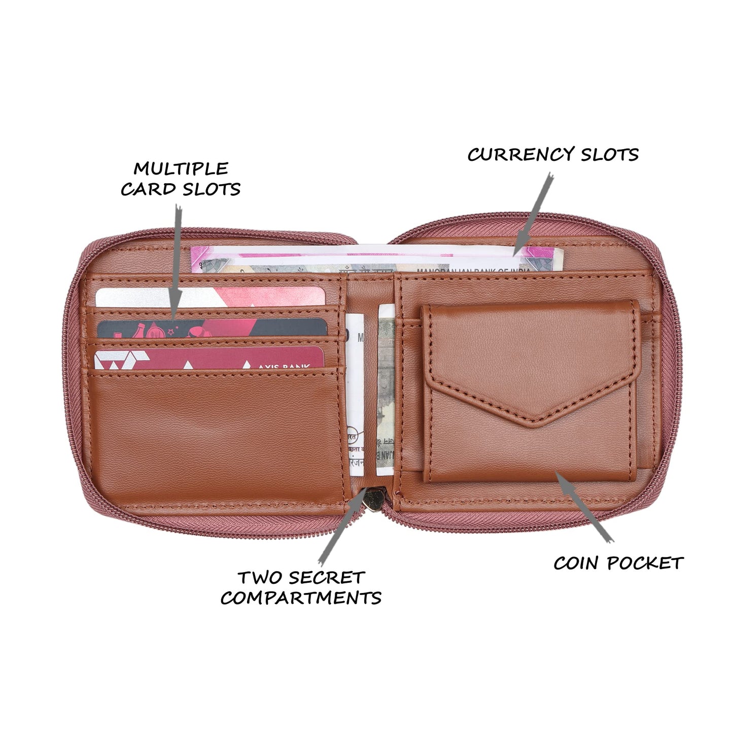Lavie Women's Bot Pro Compact Zip Around Wallet D Pink Ladies Purse Handbag