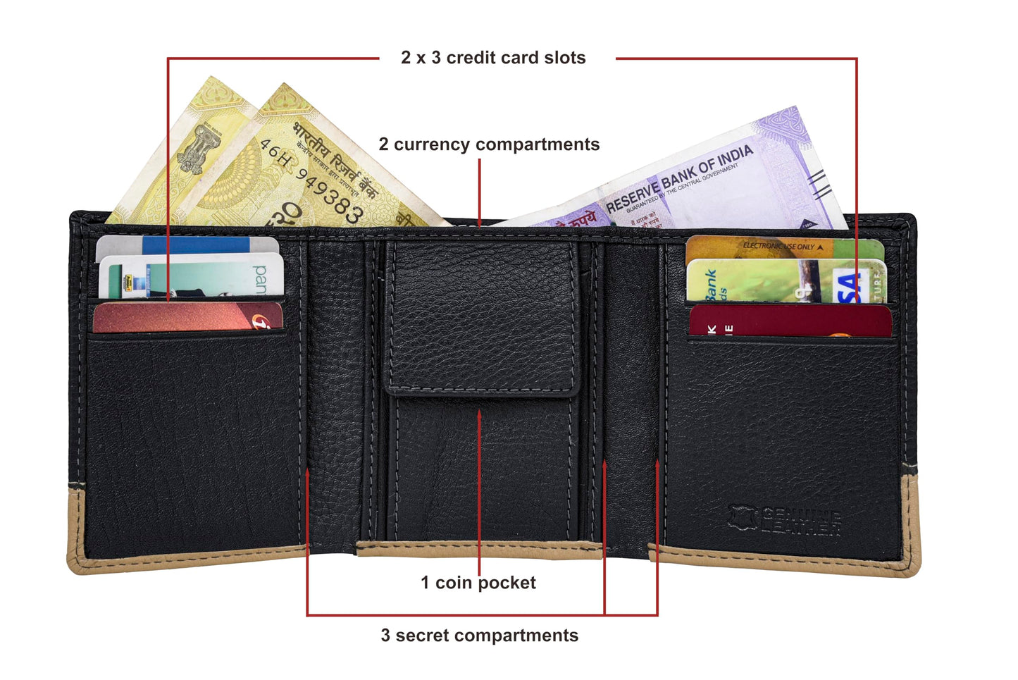 URBAN FOREST Travis Black/Beige Leather Wallet for Men