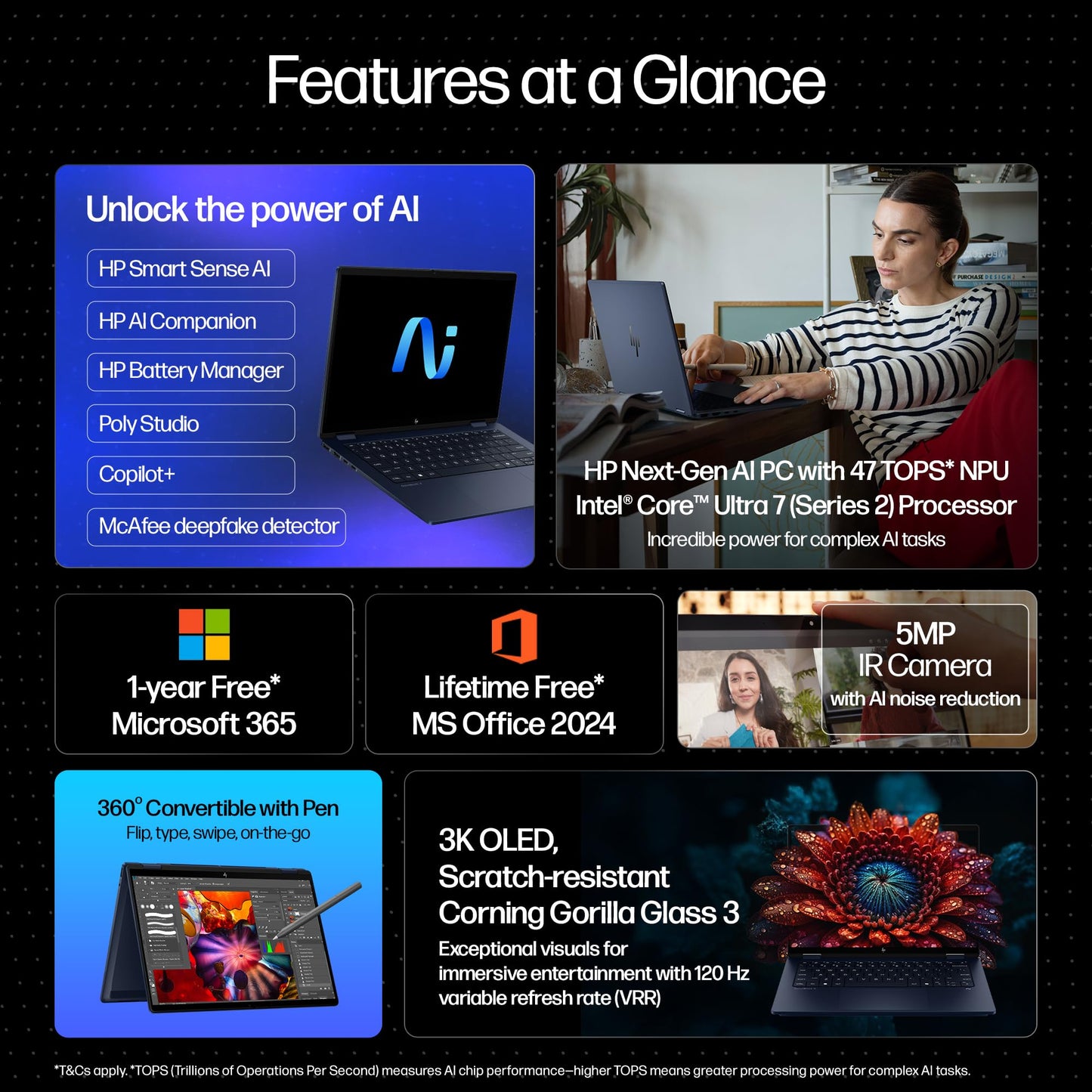 HP OmniBook X Flip (Previously Envy), Intel Core Ultra 7 258V Next Gen AI Laptop, 47 Tops (32GB LPDDR5X, 1TB SSD) 3K,OLED, 0.2ms,14''/35.6cm Touch, Win11, Office24, Blue, 1.38kg, 5MP Camera, fm0029TU