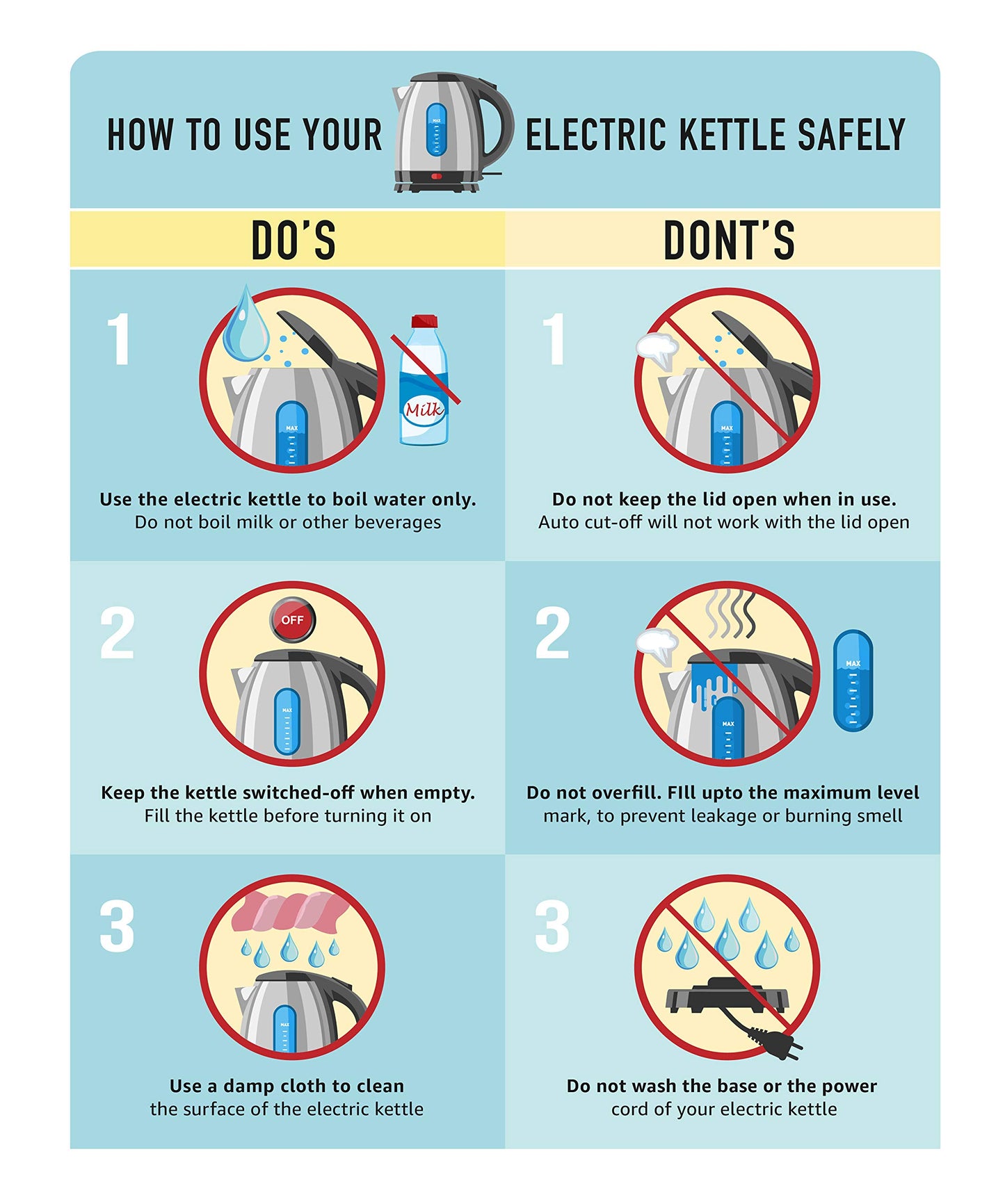 Prestige 1.5 litre PKOSS Stainless Steel Electric Kettle | 1500 Watts | Elegant Design | Cool-touch Handle and Lid | Automatic Cut-Off and Single-Touch Lid Locking| Silver