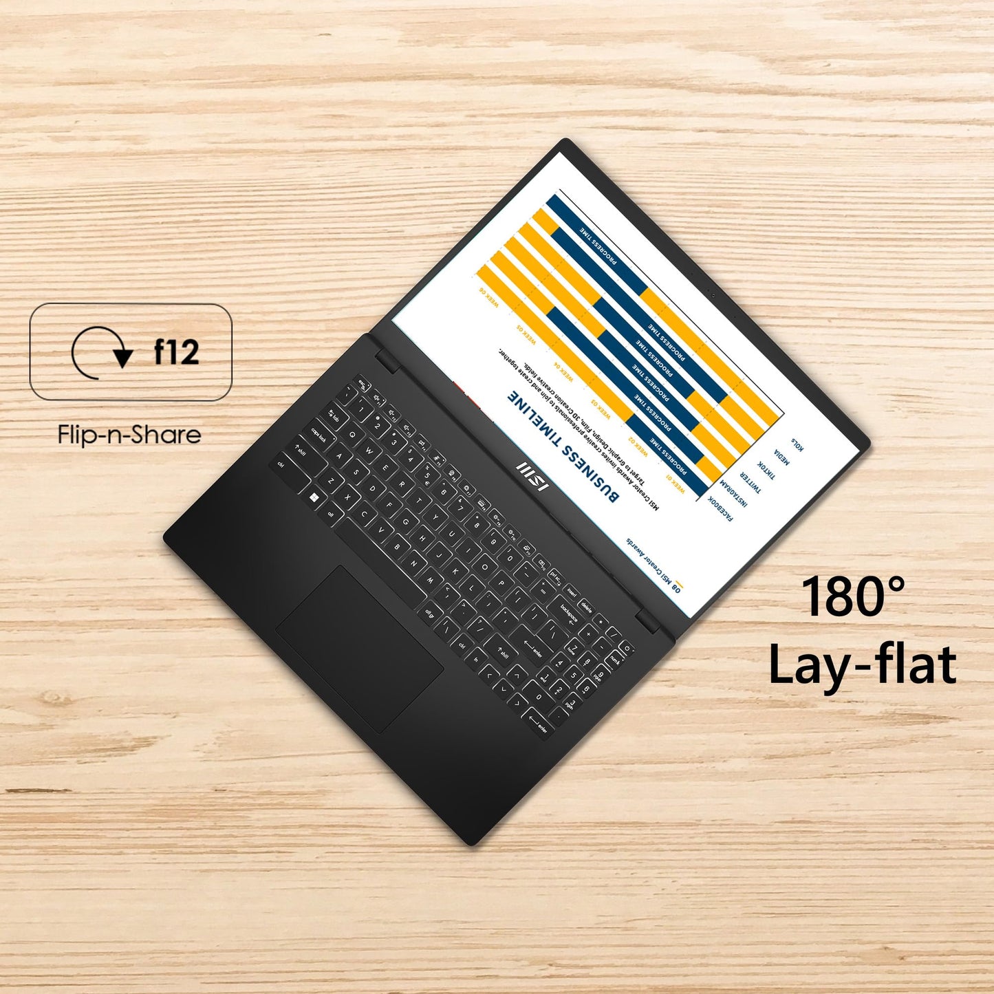 MSI Modern 15, Intel 13th Gen. i5-1335U, 40CM FHD 60Hz Laptop (16GB/512GB NVMe SSD/Windows 11 Home/Iris Xe Graphics/Classic Black/1.7Kg), B13M-289IN