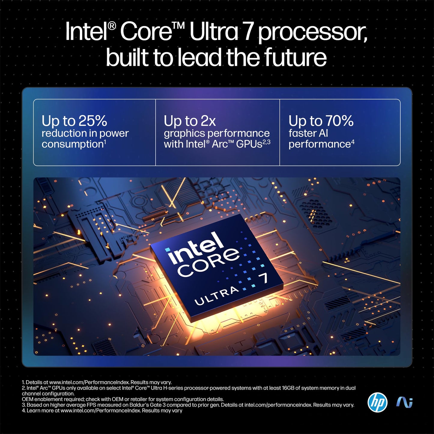 HP OmniBook Ultra Flip (Previously Spectre) Intel Core Ultra 7 256V 47 Tops (16GB LPDDR5X, 1TB SSD) OLED, 500 nits,14''/35.6cm, Touch 2-in-1, Win11, Office21, Gray,1.34kg, fh0026TU Next Gen AI Laptop