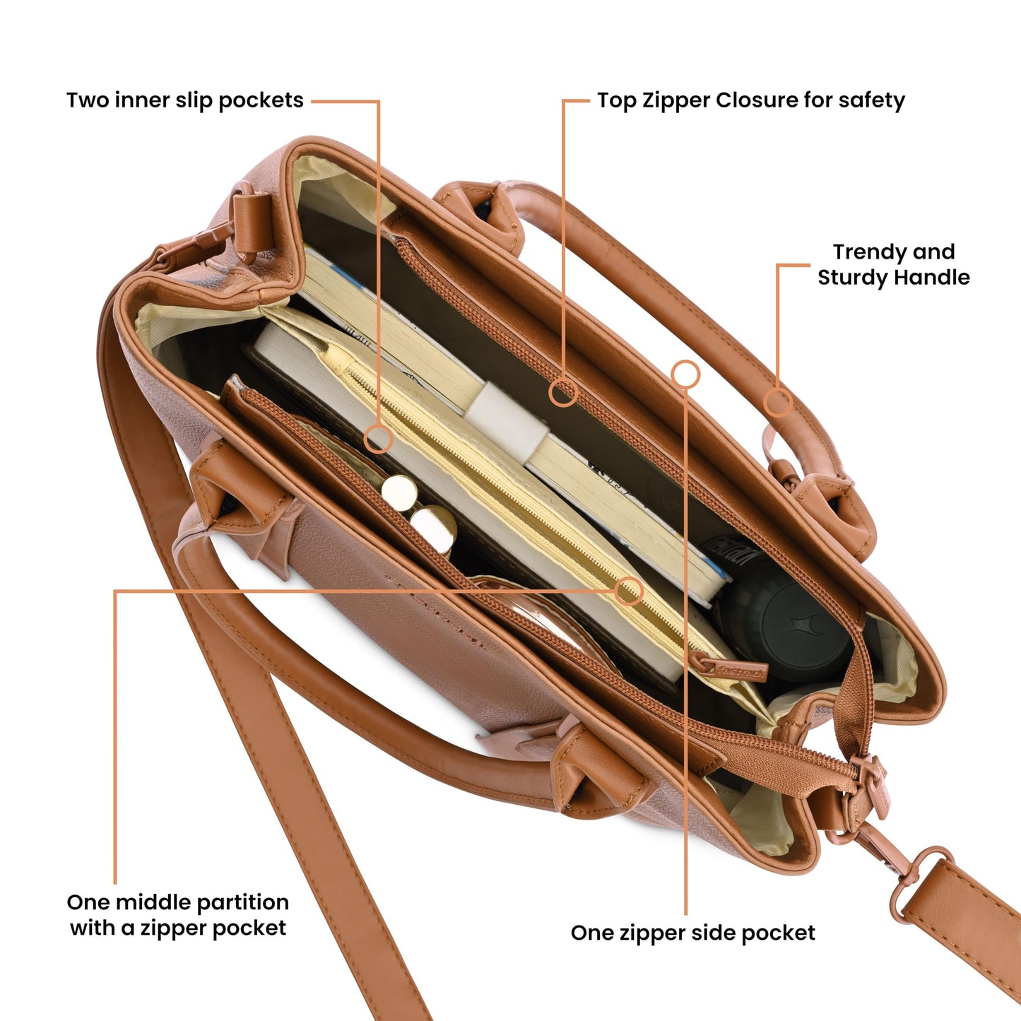 Fastrack Switch-It-Up Satchel | Faux-Leather Women's Handbags | Comes with a Key-Leash| Ladies Purse Handbag | Satchel for Casual Carry