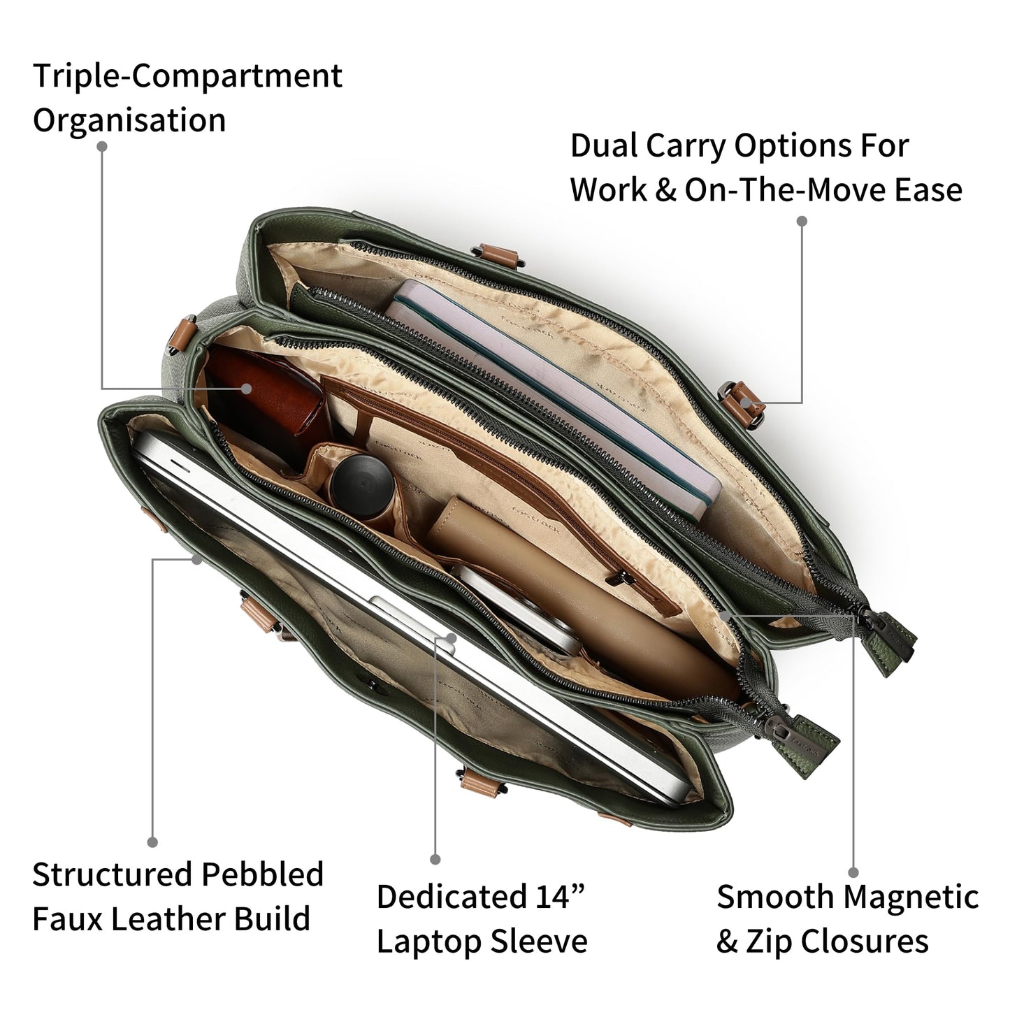 Metro Carry Laptop Tote | Faux-Leather Women's Handbag | Olive with Tan Details | 14" Laptop Compatible | Dual Carry Options | Pebbled Texture