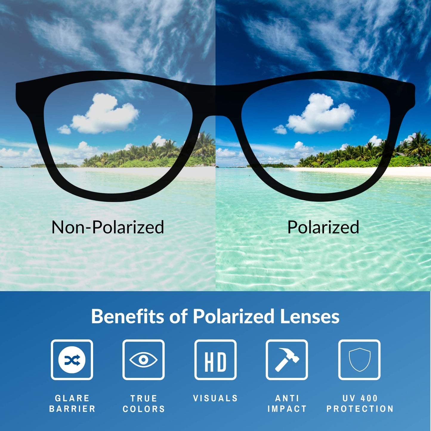 Eyewearlabs OKNO | Polarized Full Rim Square Branded Stylish Sunglasses For Men & Women | 100% UV Protection Shades | Cricket Sports Cycling Driving | Black Lens | Medium | Cypher