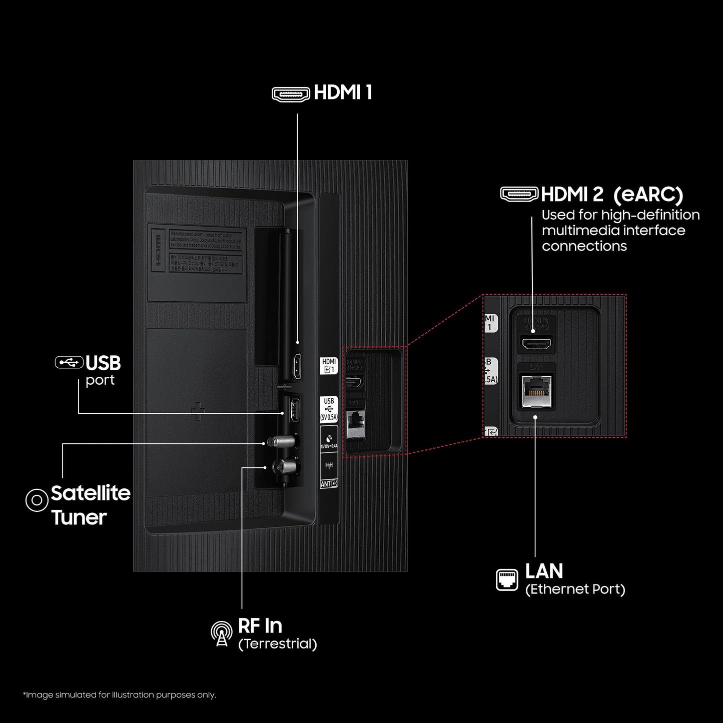 Samsung 108 cm (43 inches) FHD Smart LED TV UA43F5550FUXXL