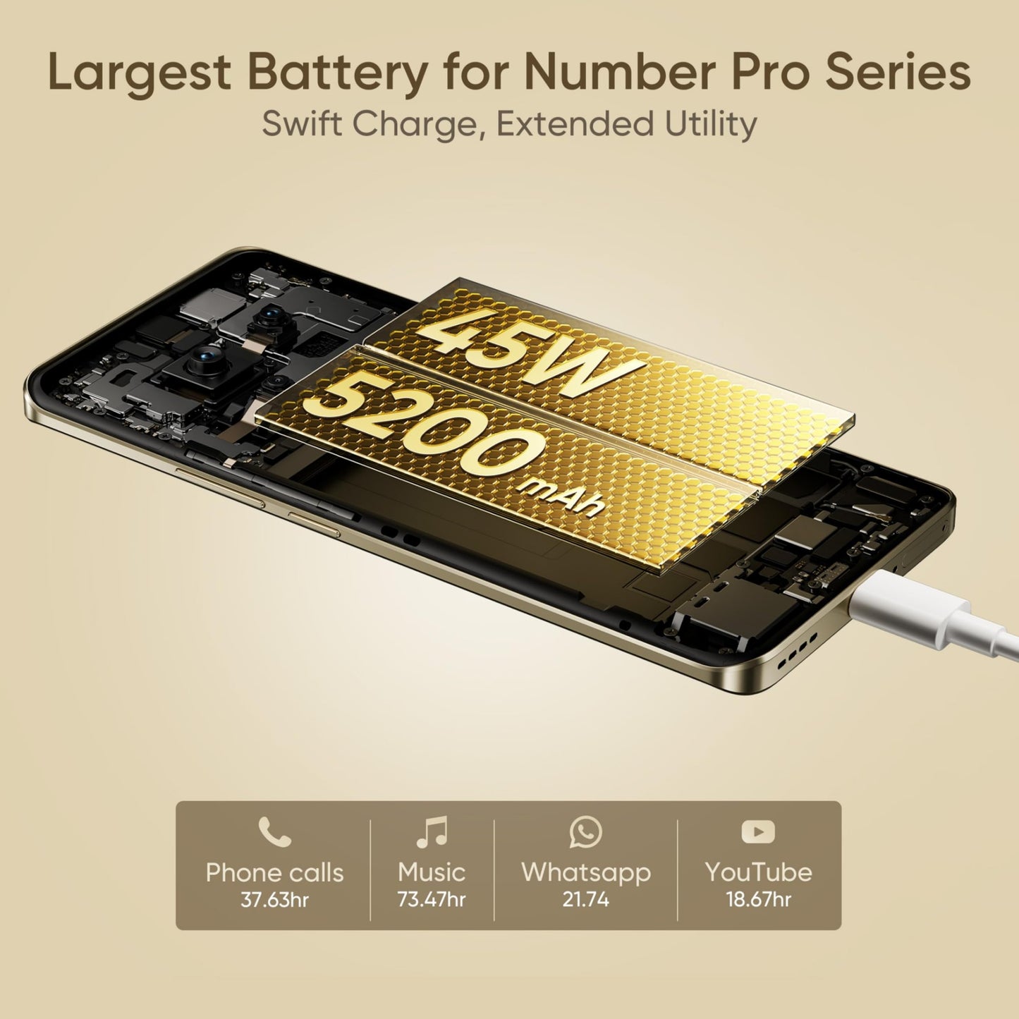 realme 13 Pro 5G (Monet Gold,8GB+128GB)