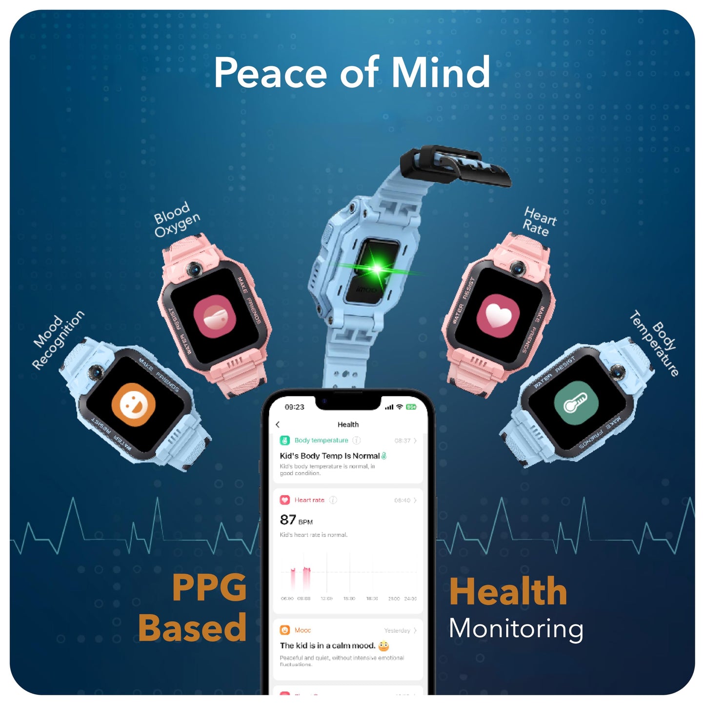 imoo Kids Watch Phone Z7 [4G Cellular + GPS + Health], 4G Smartwatch, HD Video & Voice Call, GPS Enabled with 14 Days Historical Track, Kids Emotion Detector, HeartRate, Body Temp., SPO2 (Blue)